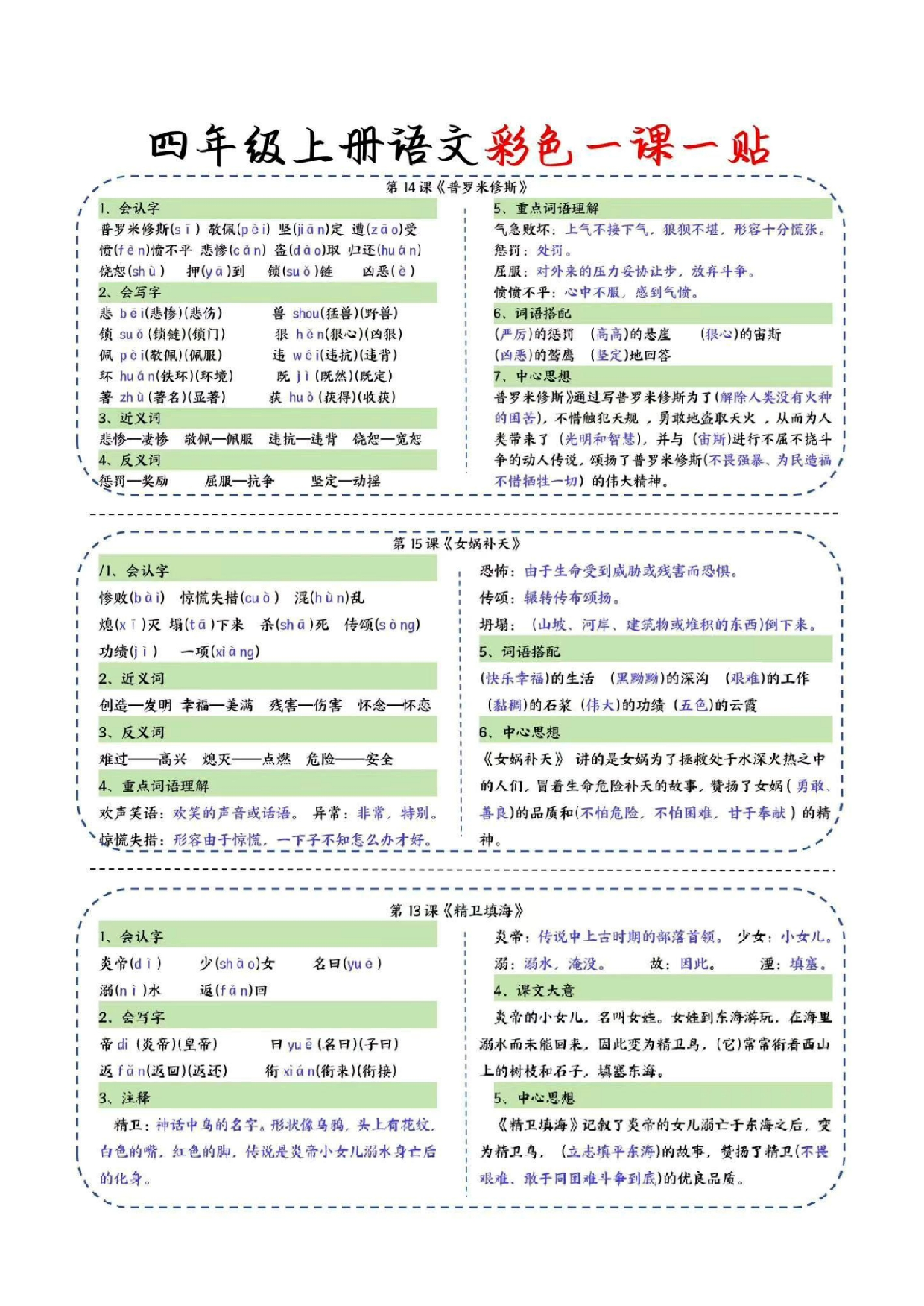 四年级语文上册课课贴（彩色版）.pdf 第5页