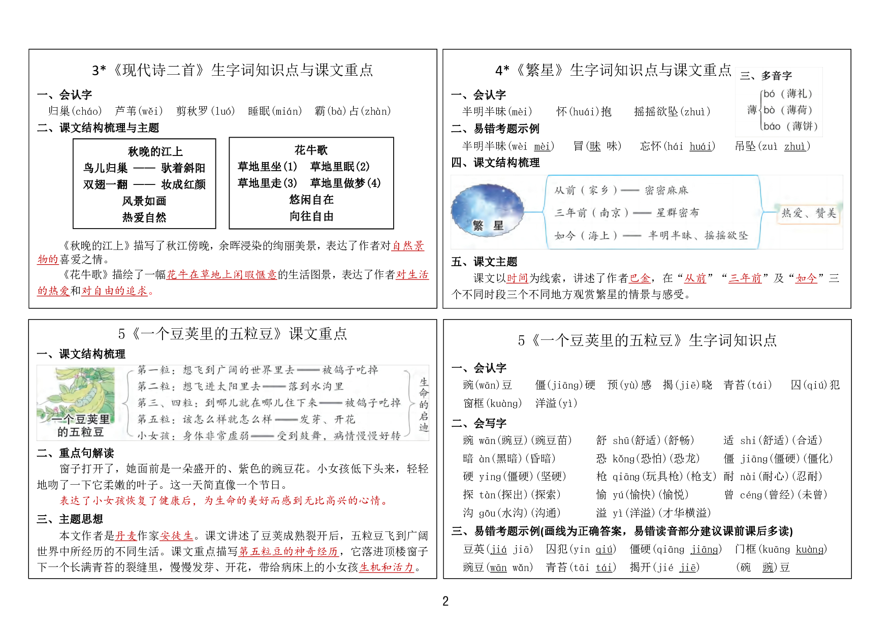 四（上）语文新版课课贴2024秋.pdf 第2页