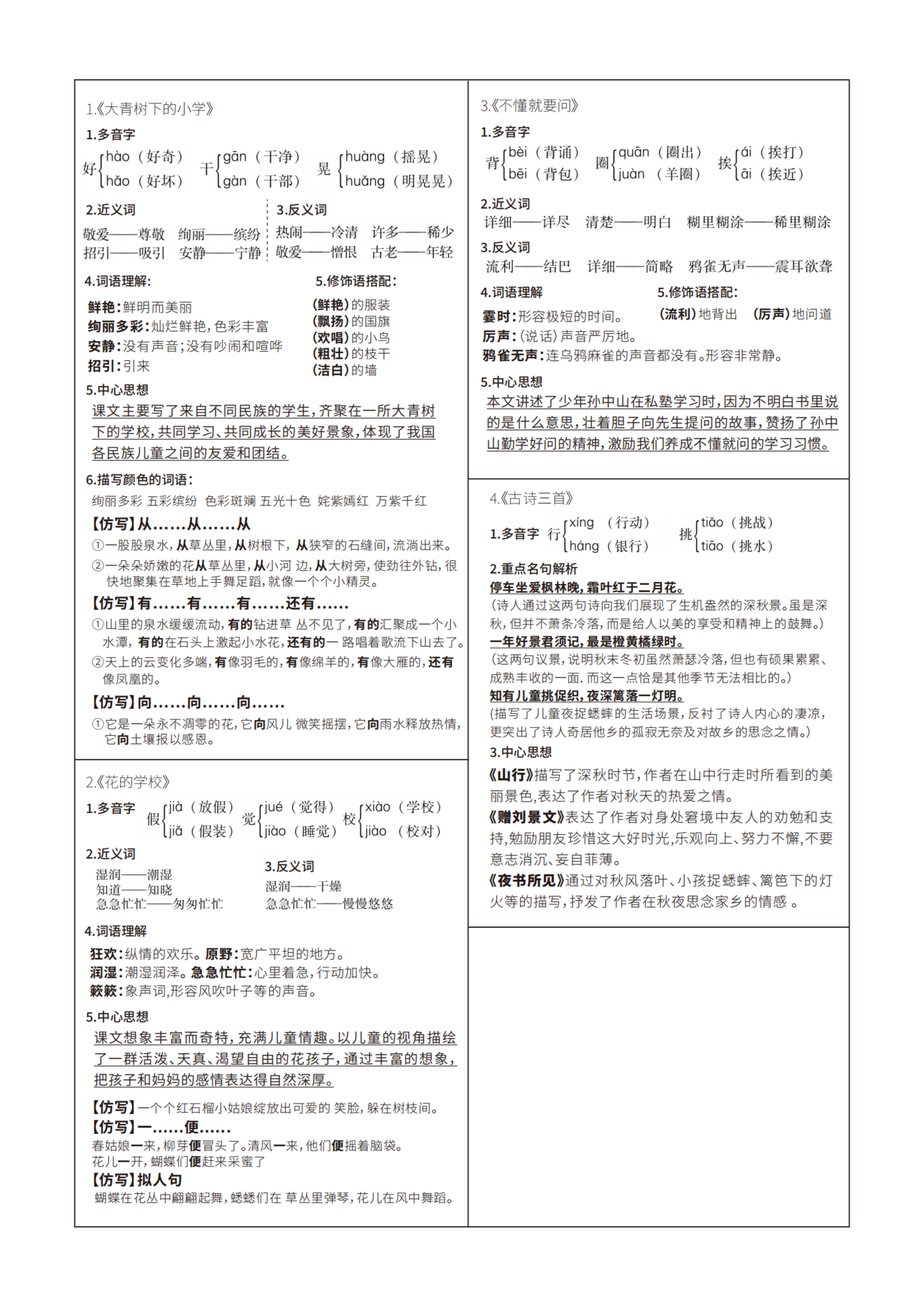 课课贴-三年级上册每课重点书贴【每课生字组词认读】剪下贴在每课空白处.pdf 第1页
