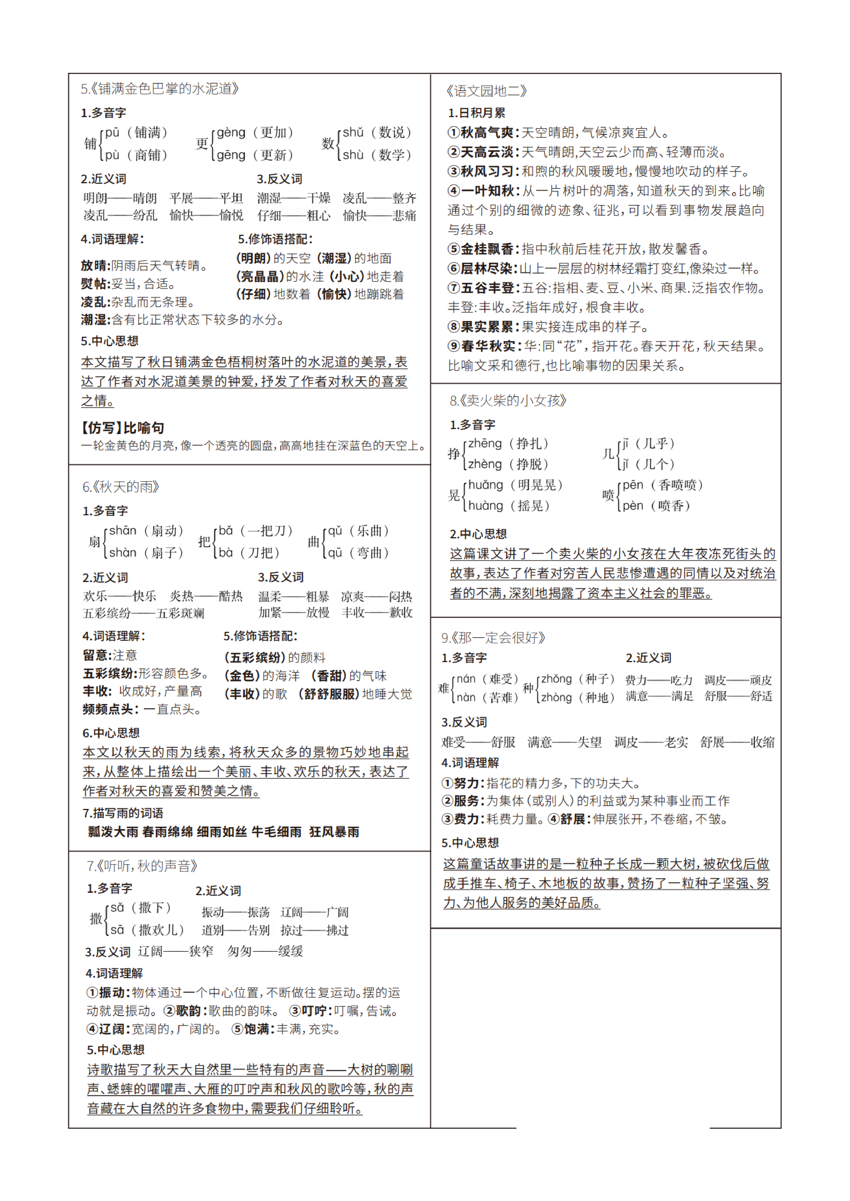 课课贴-三年级上册每课重点书贴【每课生字组词认读】剪下贴在每课空白处.pdf 第2页