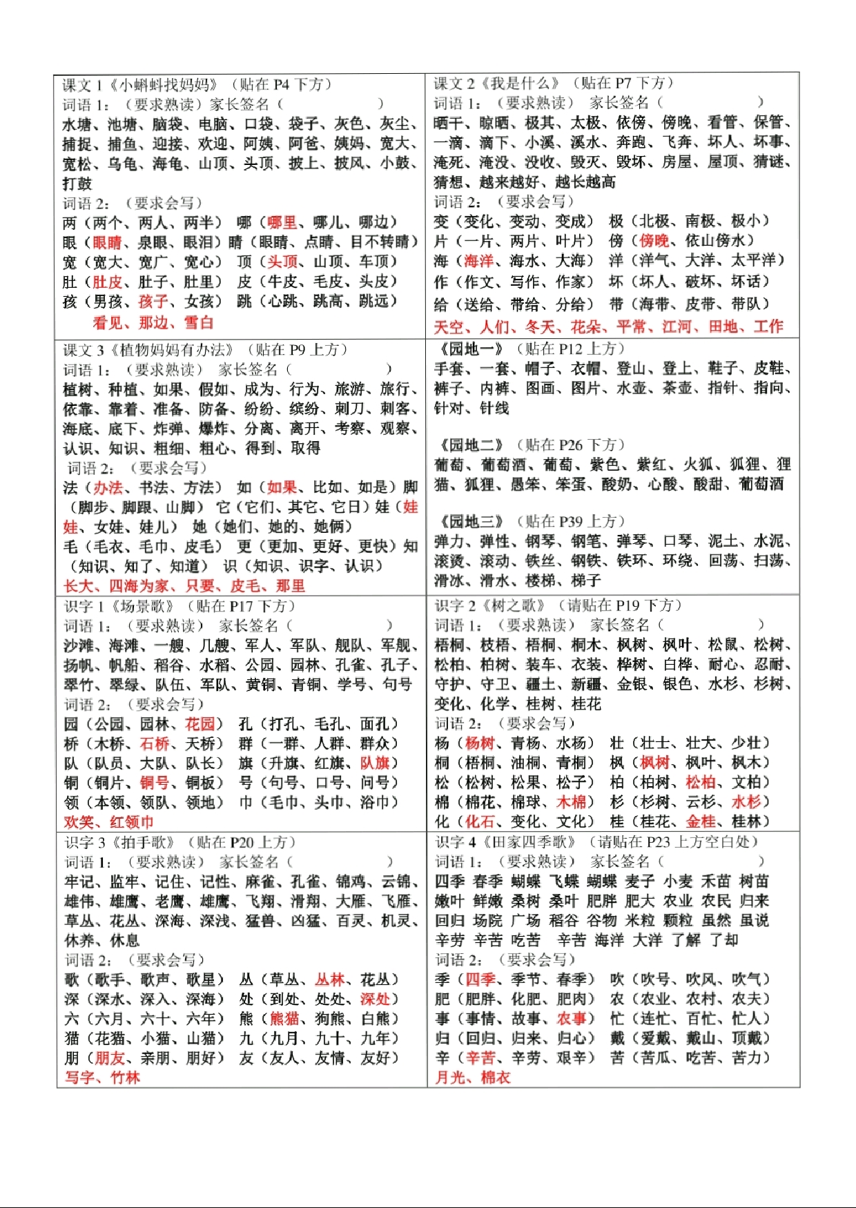 课课贴-二上【每课生字组词认读】剪下贴在每课空白处.pdf 第1页