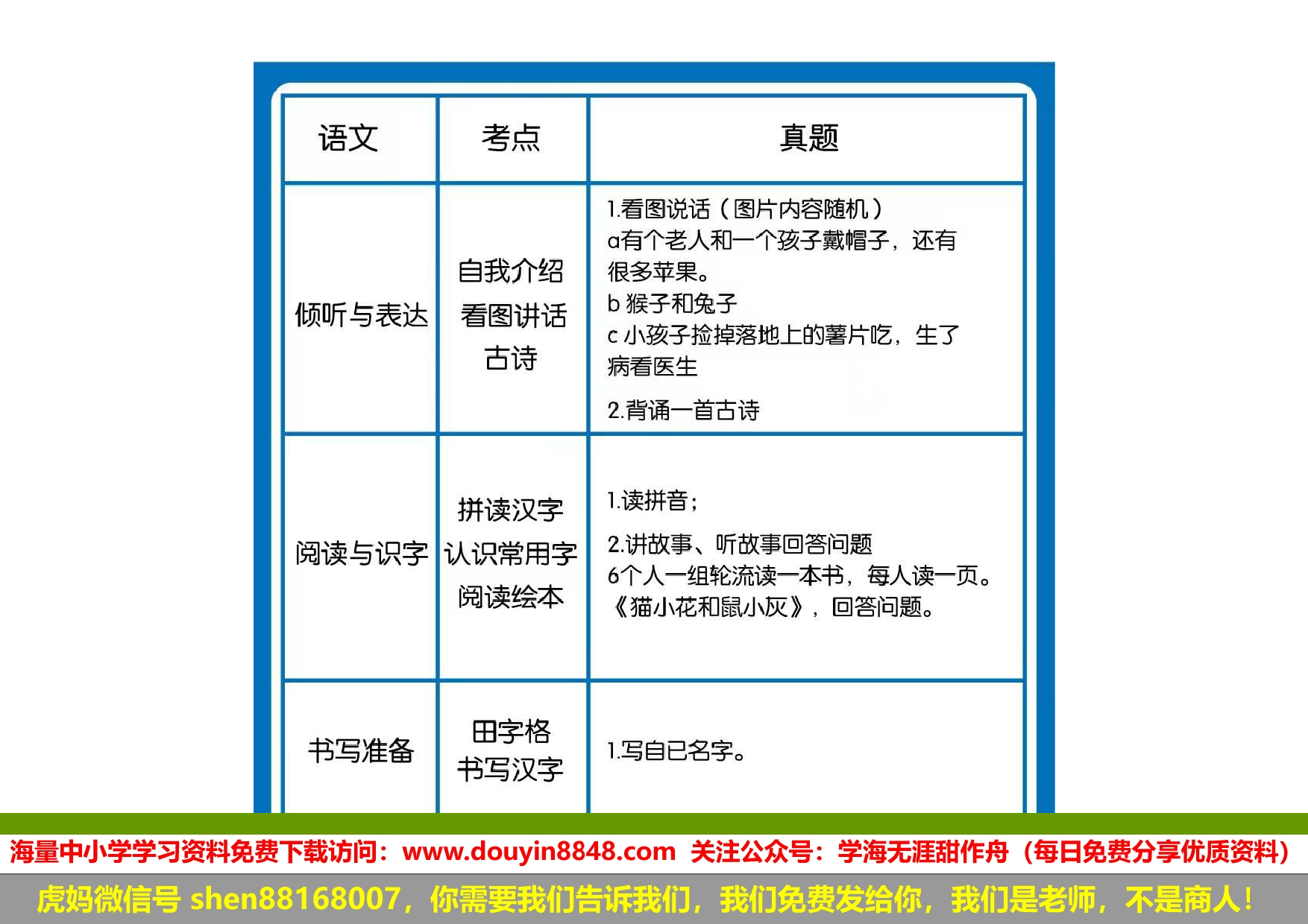 1_幼小衔接全年规划表(2)(2).pdf 第3页