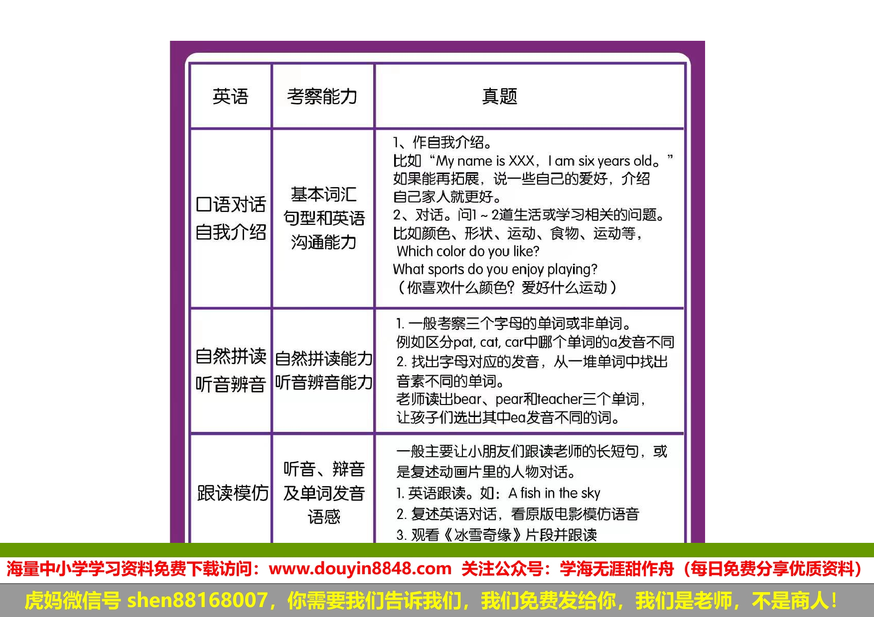 1_幼小衔接全年规划表(2)(2).pdf 第6页
