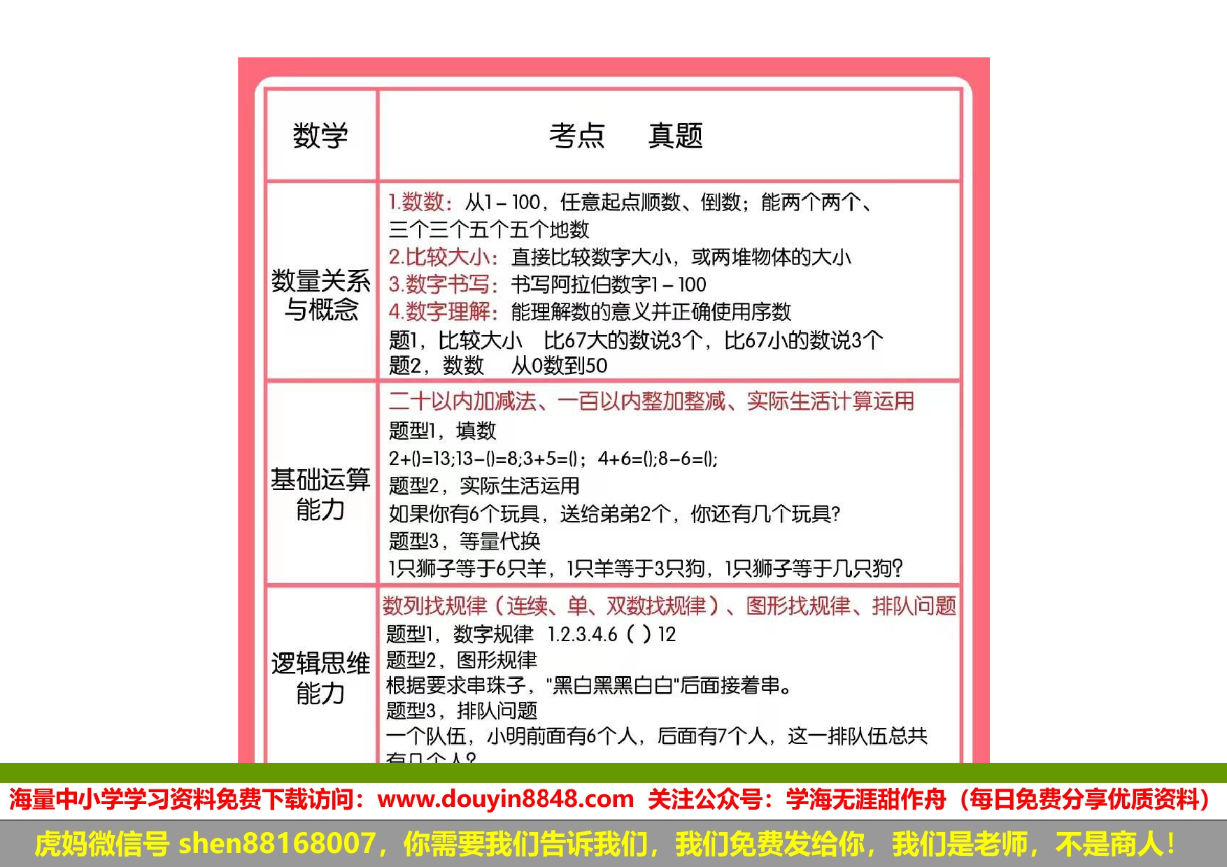 1_幼小衔接全年规划表(2)(2).pdf 第4页