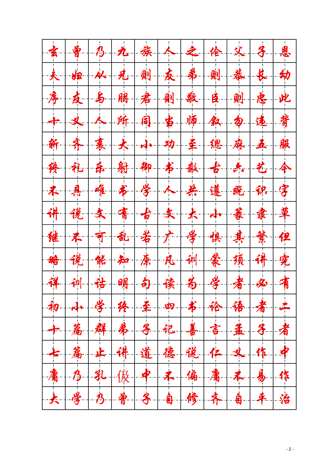 10.三字经行楷字帖.pdf 第3页
