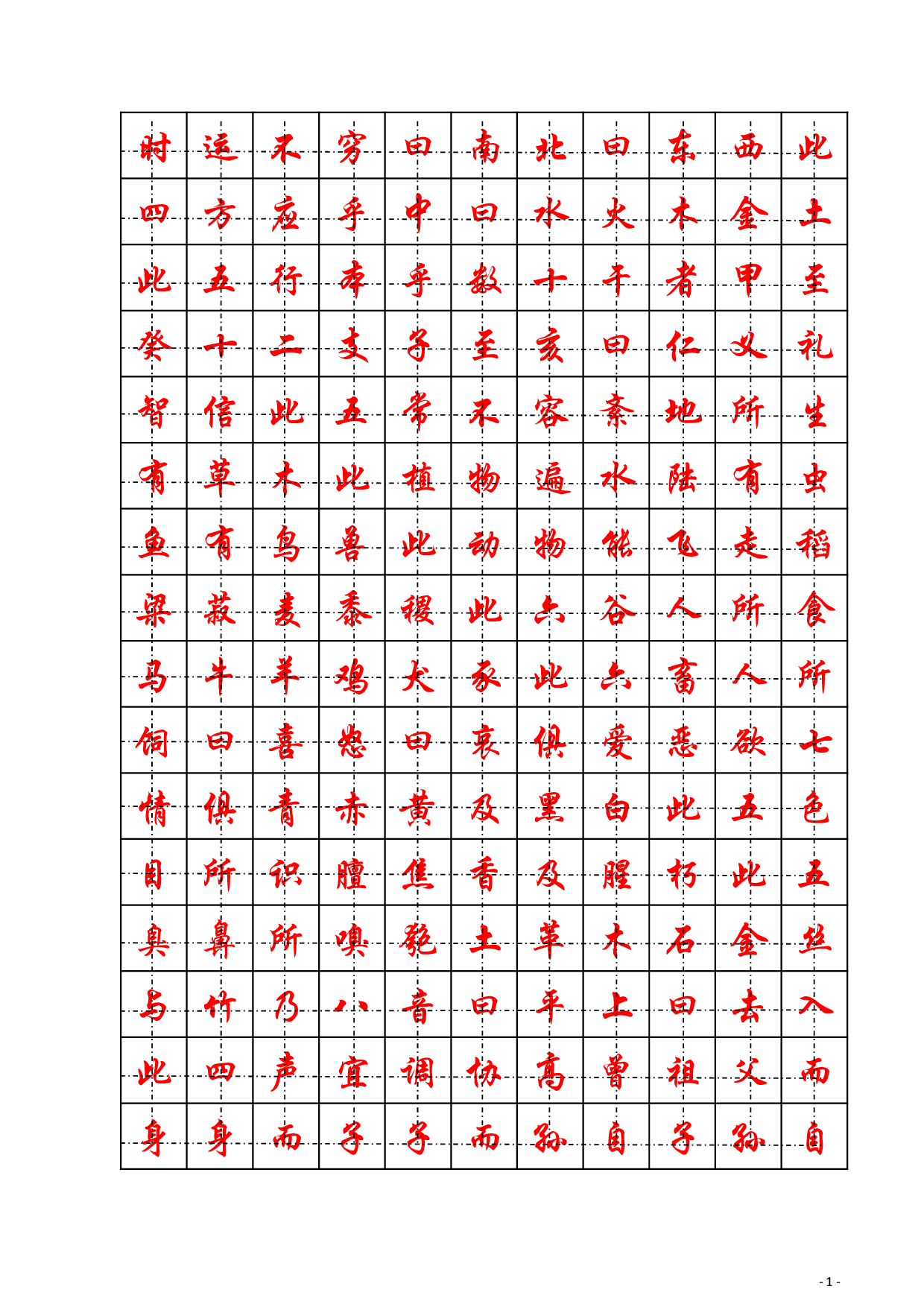 10.三字经行楷字帖.pdf 第2页