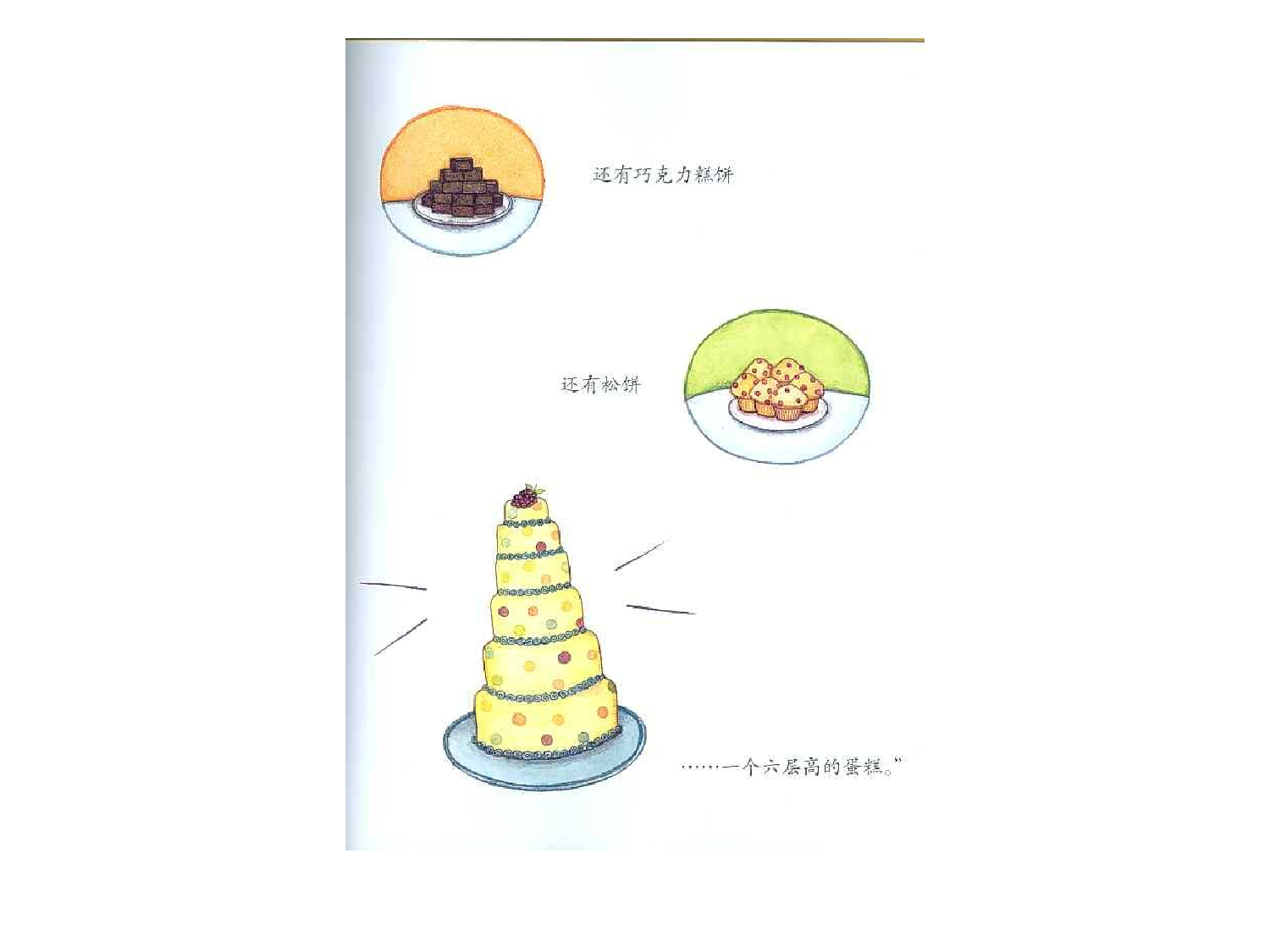 不要睡觉，赛莉.ppt 第6页