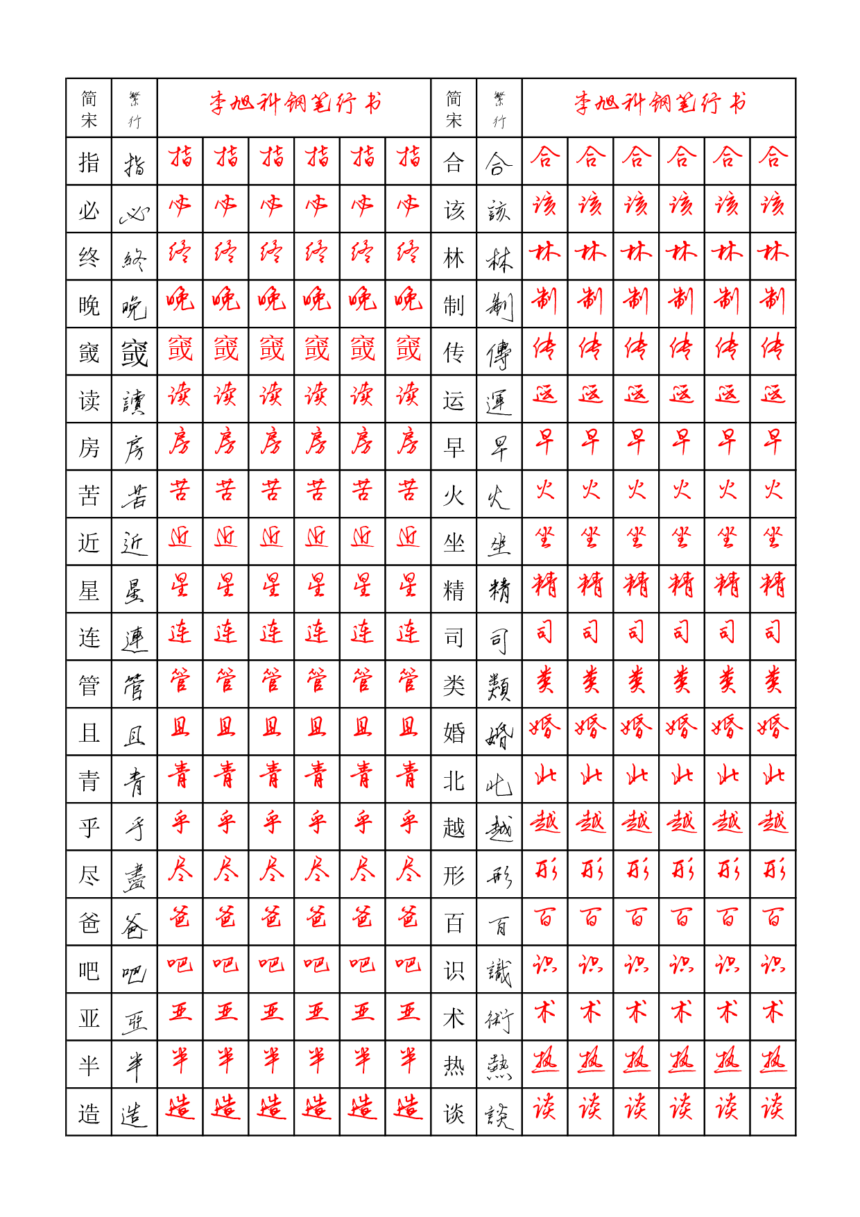 13.高频汉字硬笔行书字帖1000个.pdf 第5页