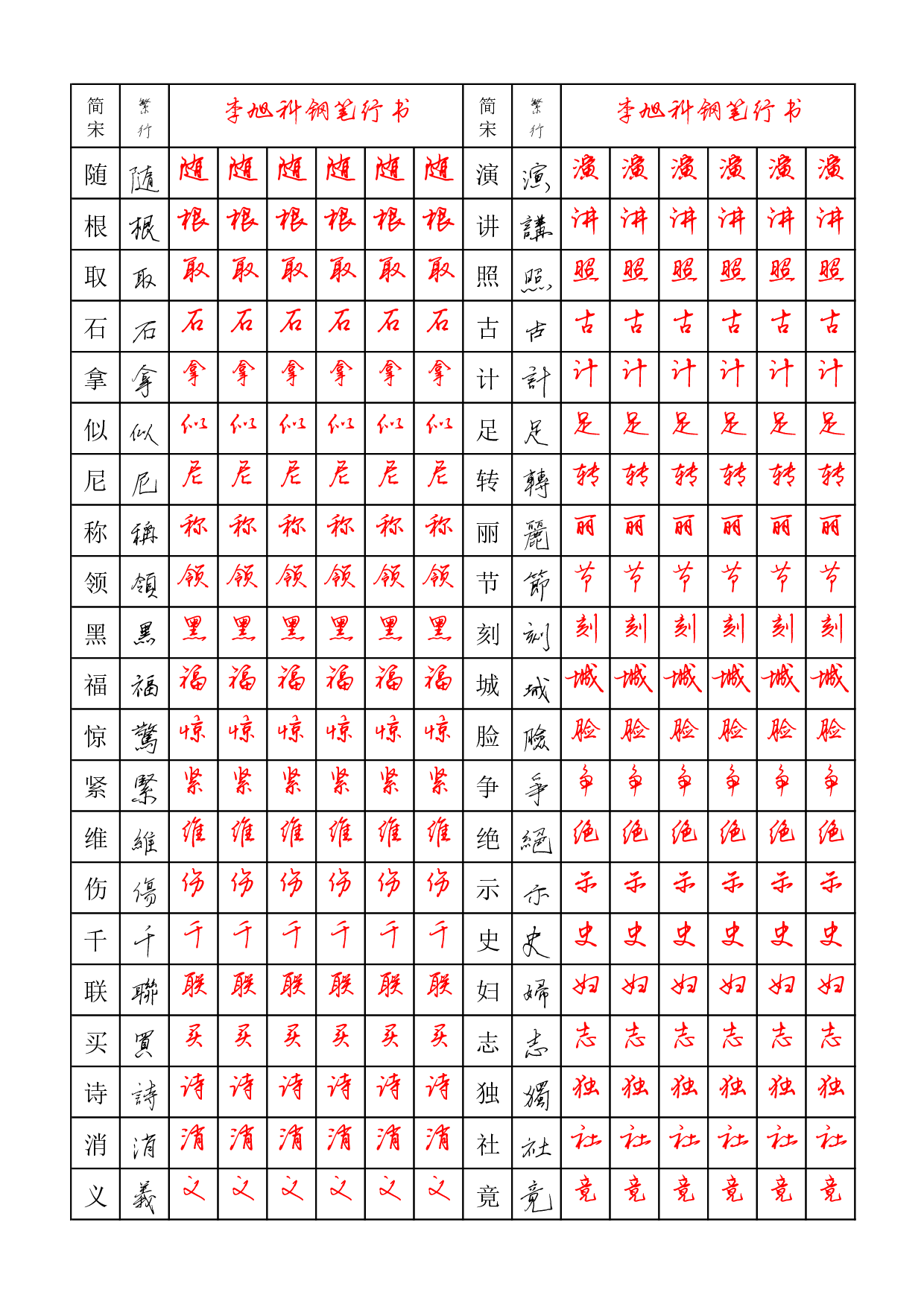 13.高频汉字硬笔行书字帖1000个.pdf 第6页