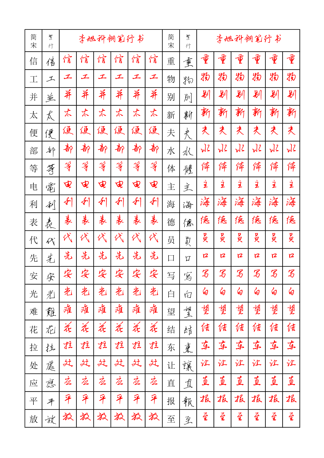 13.高频汉字硬笔行书字帖1000个.pdf 第3页