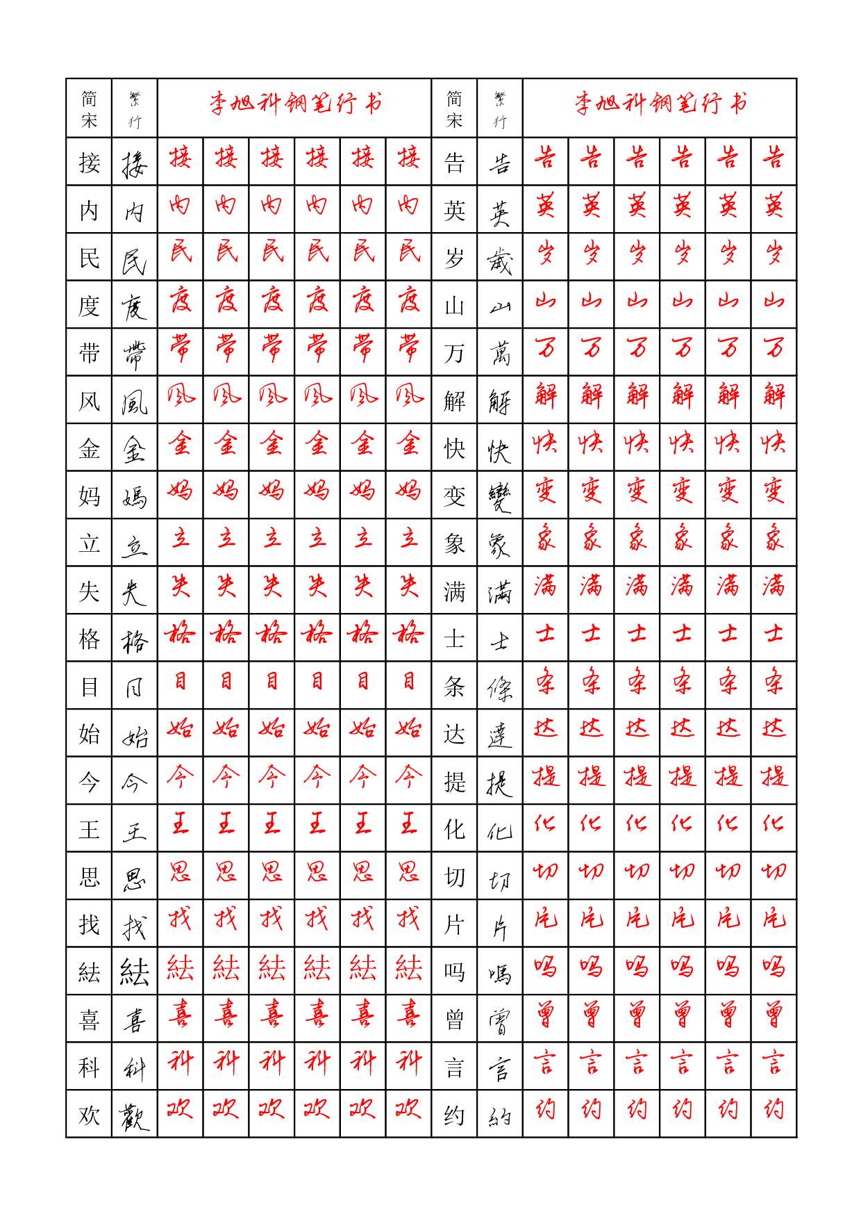13.高频汉字硬笔行书字帖1000个.pdf 第4页