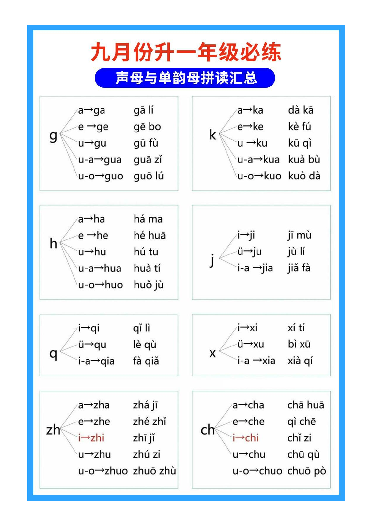 幼小衔接拼音.pdf 第4页