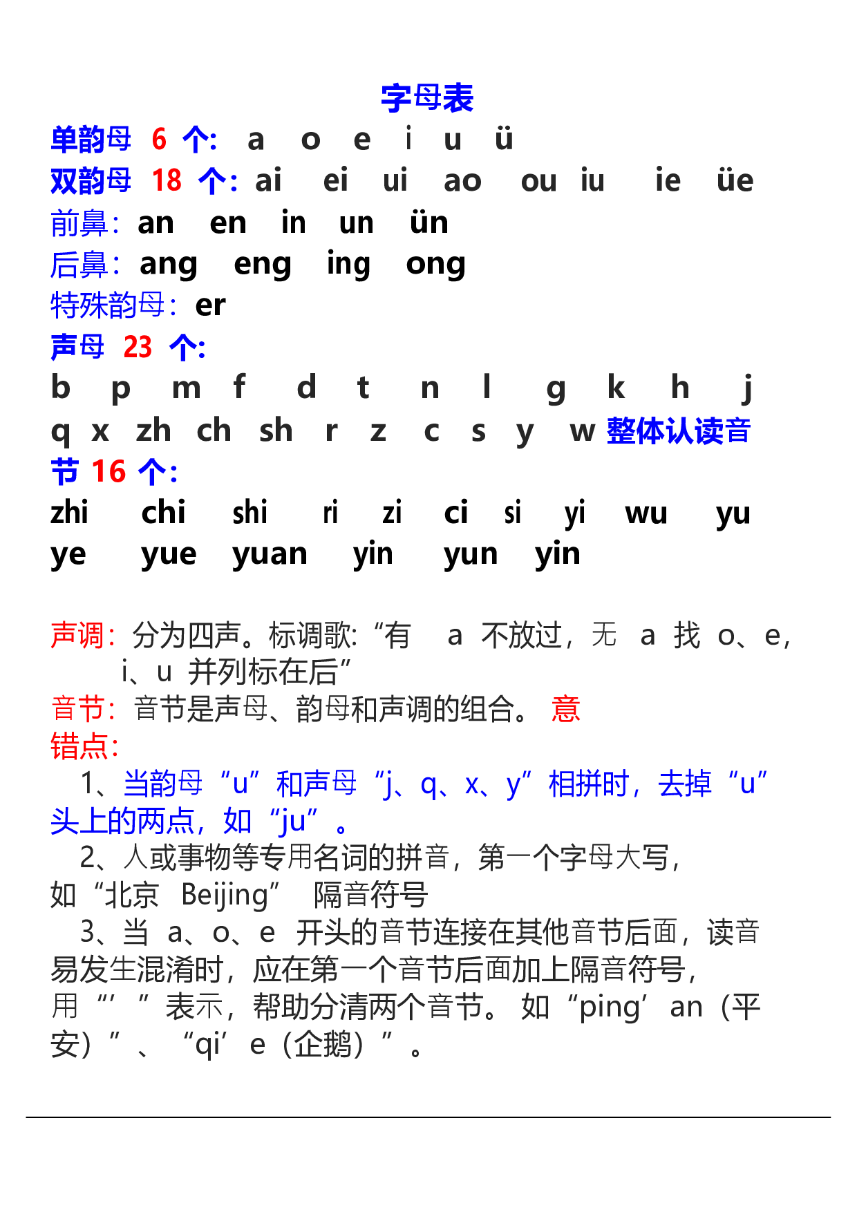 幼小衔接资料合集汇总(最新).pdf 第2页