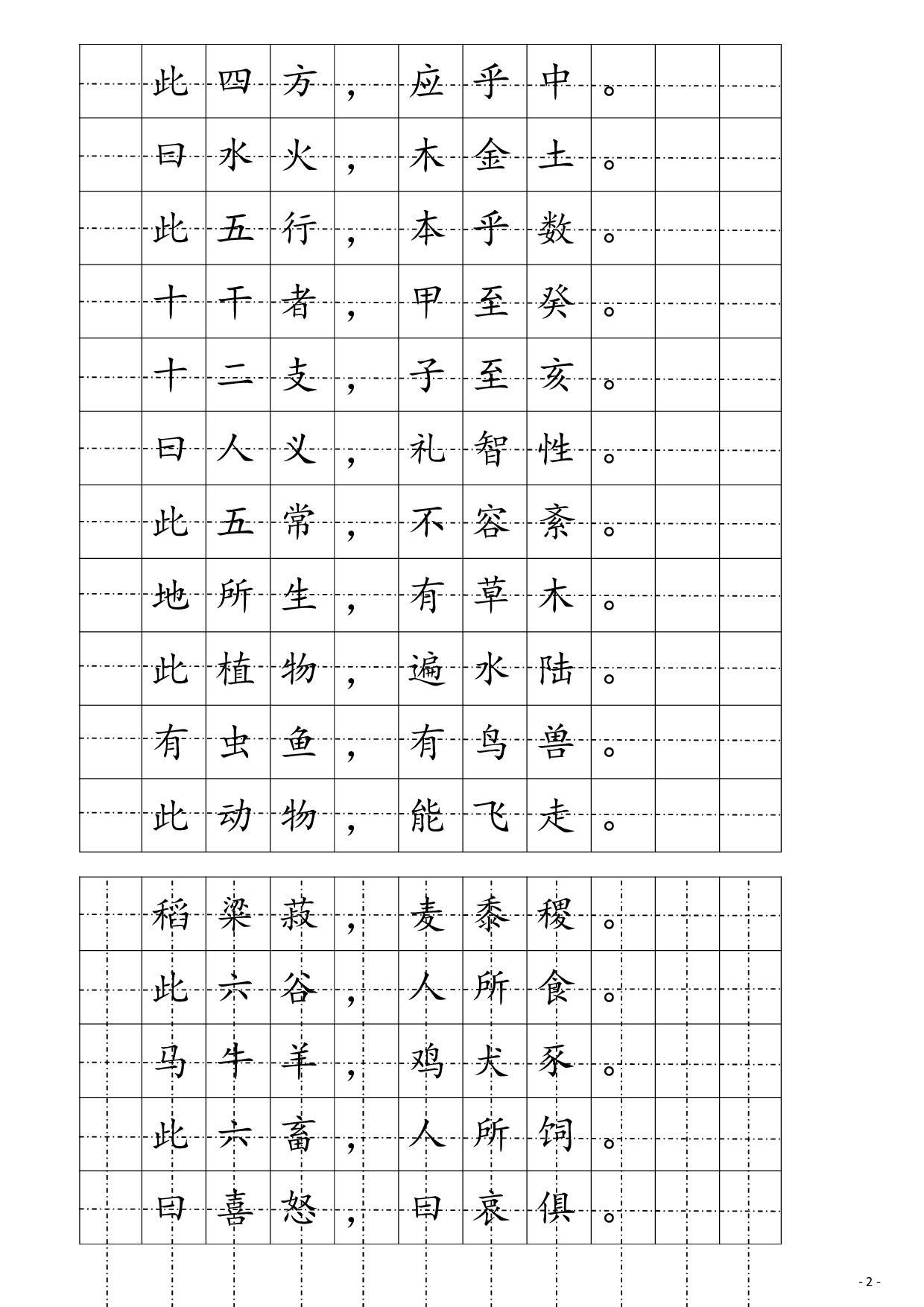 18 三字经楷书硬笔字帖.pdf 第3页