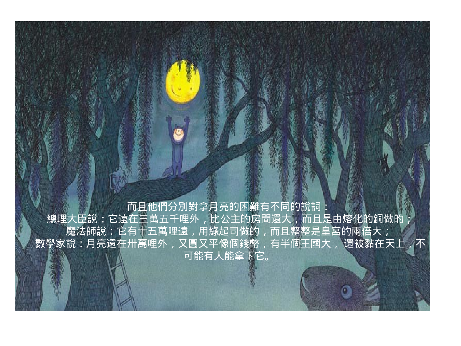 公主的月亮.ppt 第3页