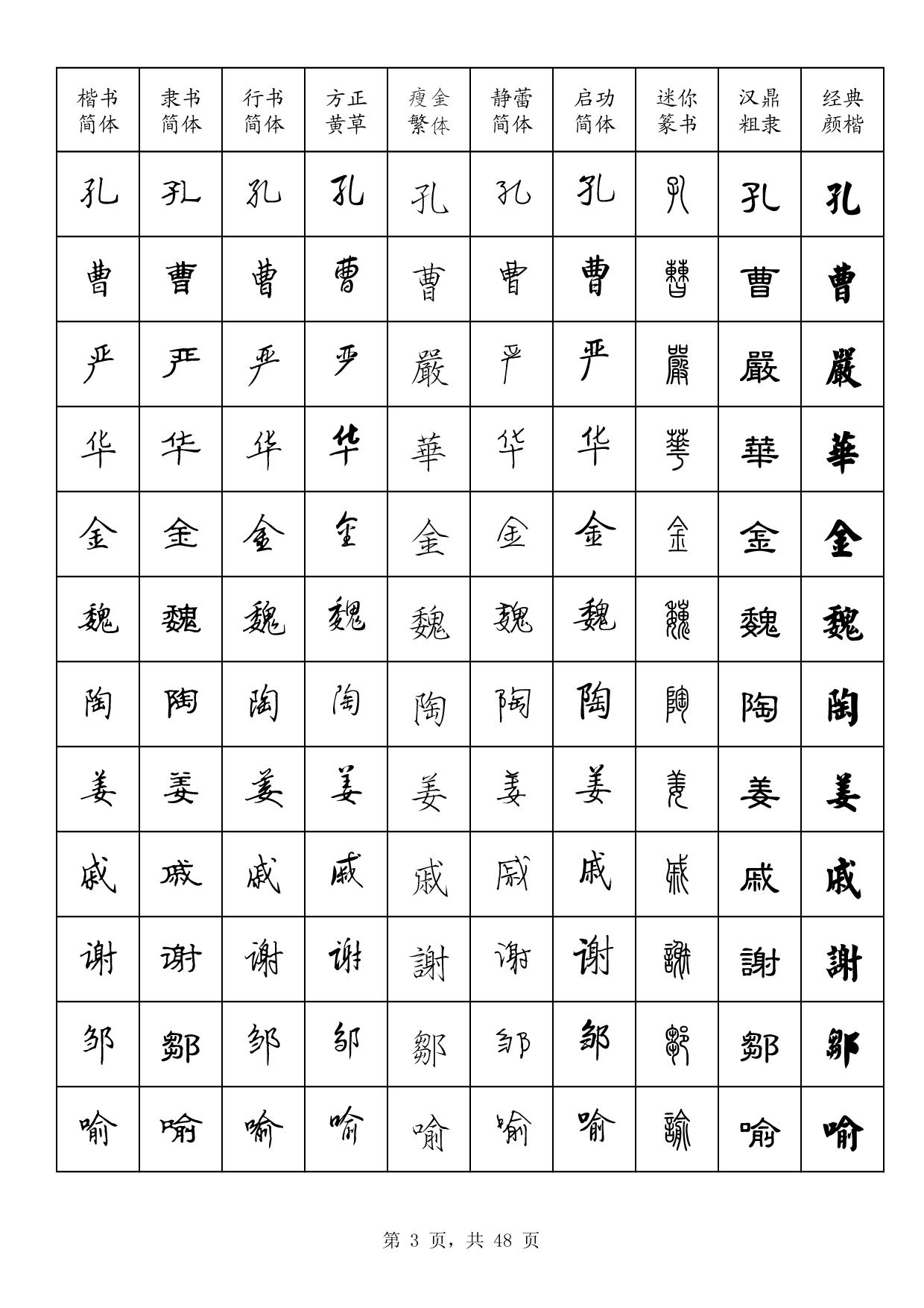 21 百家姓多字体字帖.pdf 第3页