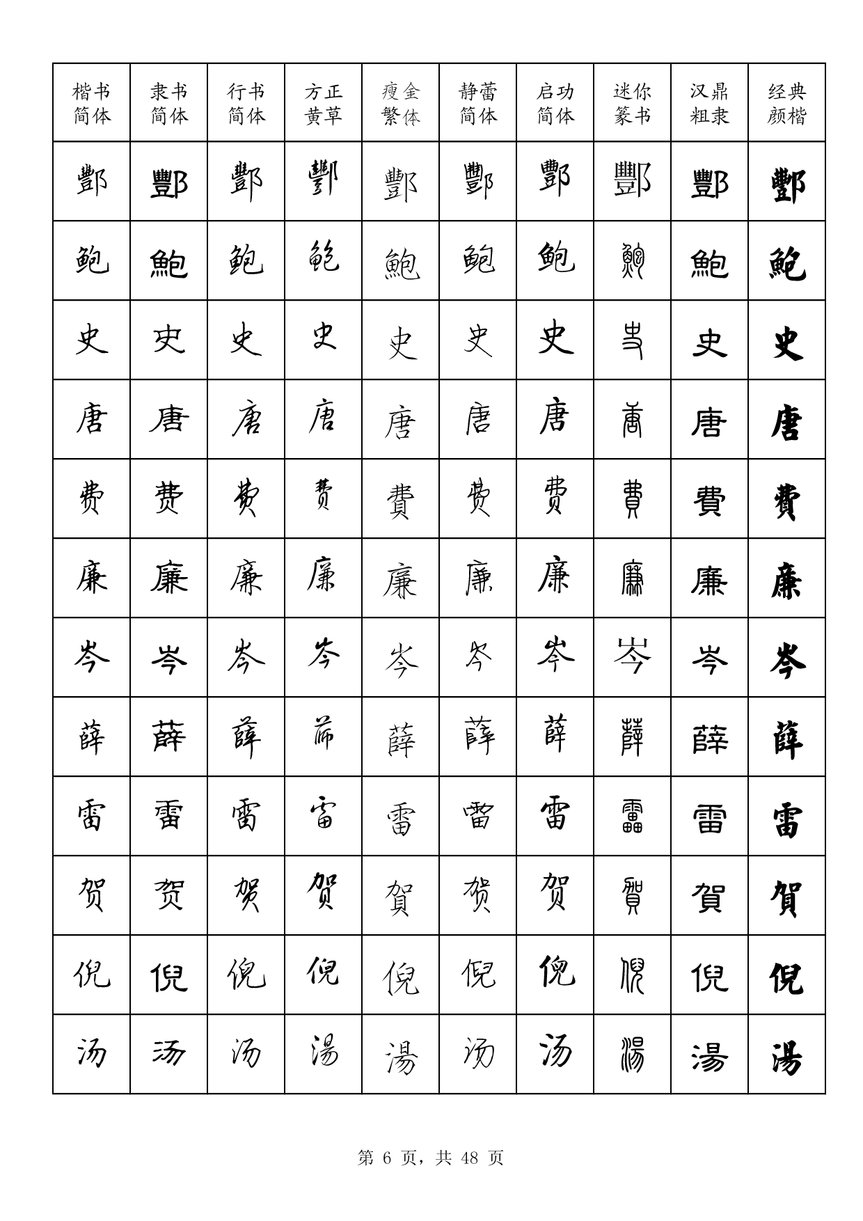 21 百家姓多字体字帖.pdf 第6页