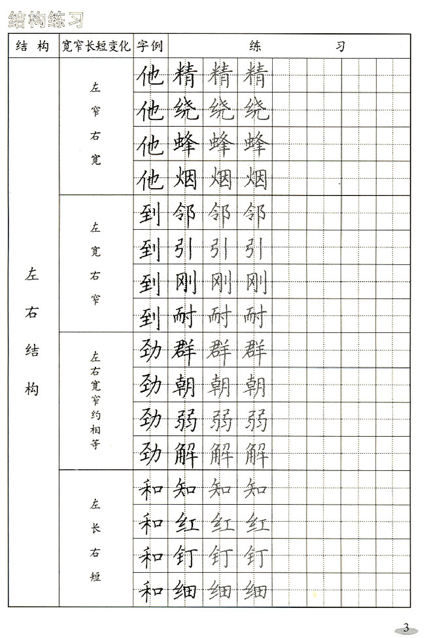24 课文楷书字帖.pdf 第4页