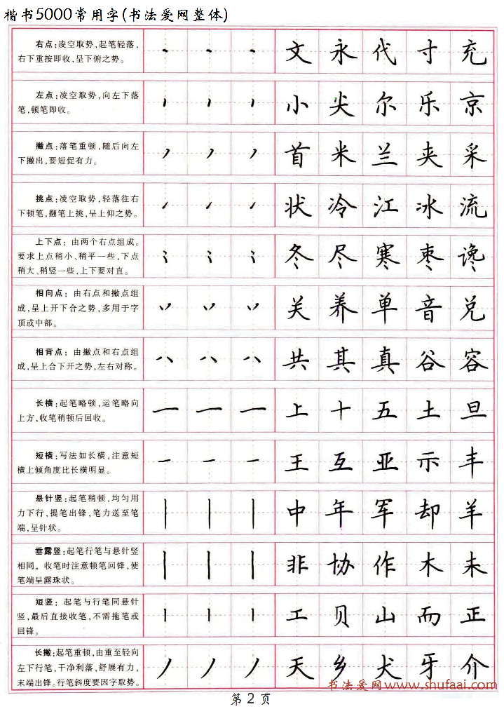 39 楷书5000常用字高清硬笔楷书字帖.pdf 第2页
