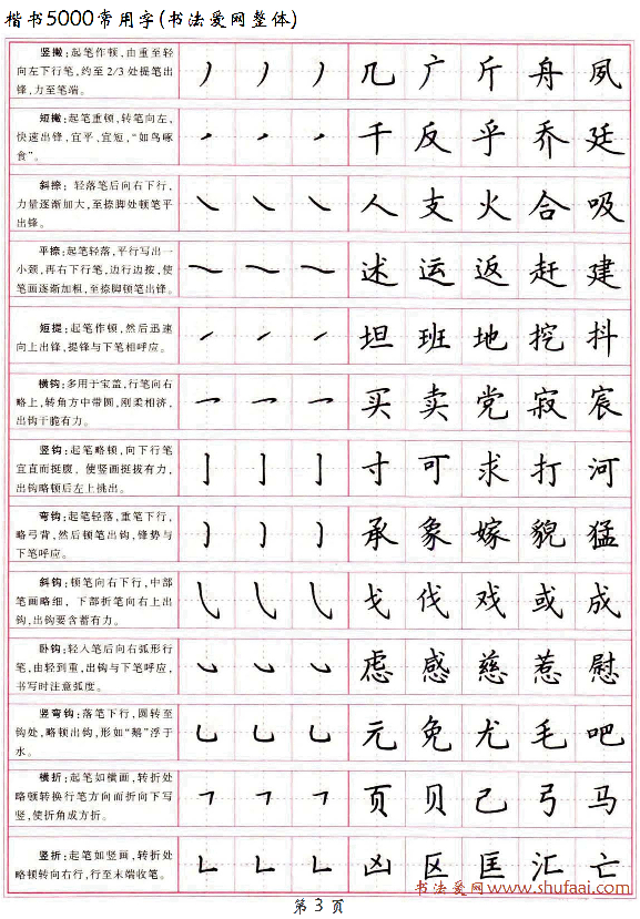 39 楷书5000常用字高清硬笔楷书字帖.pdf 第3页