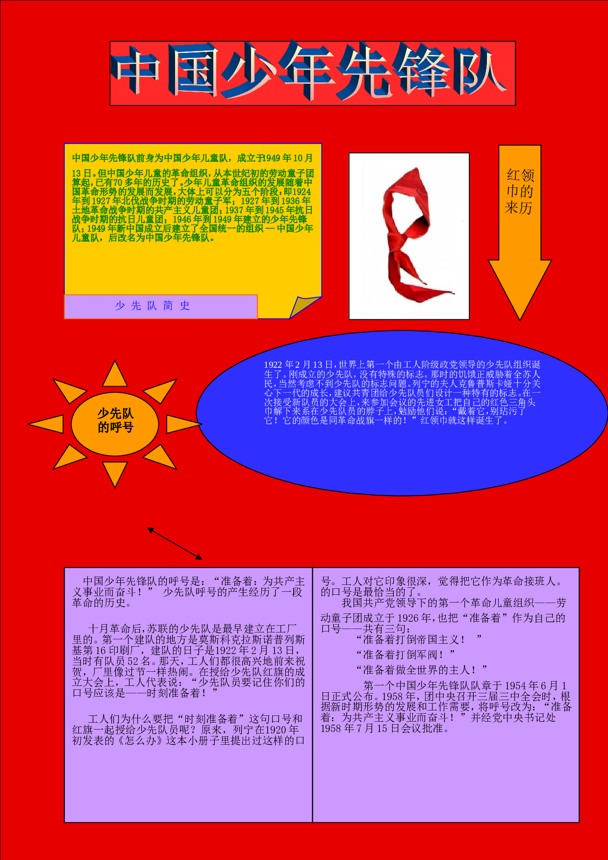 少先队小报 (1).doc 第1页