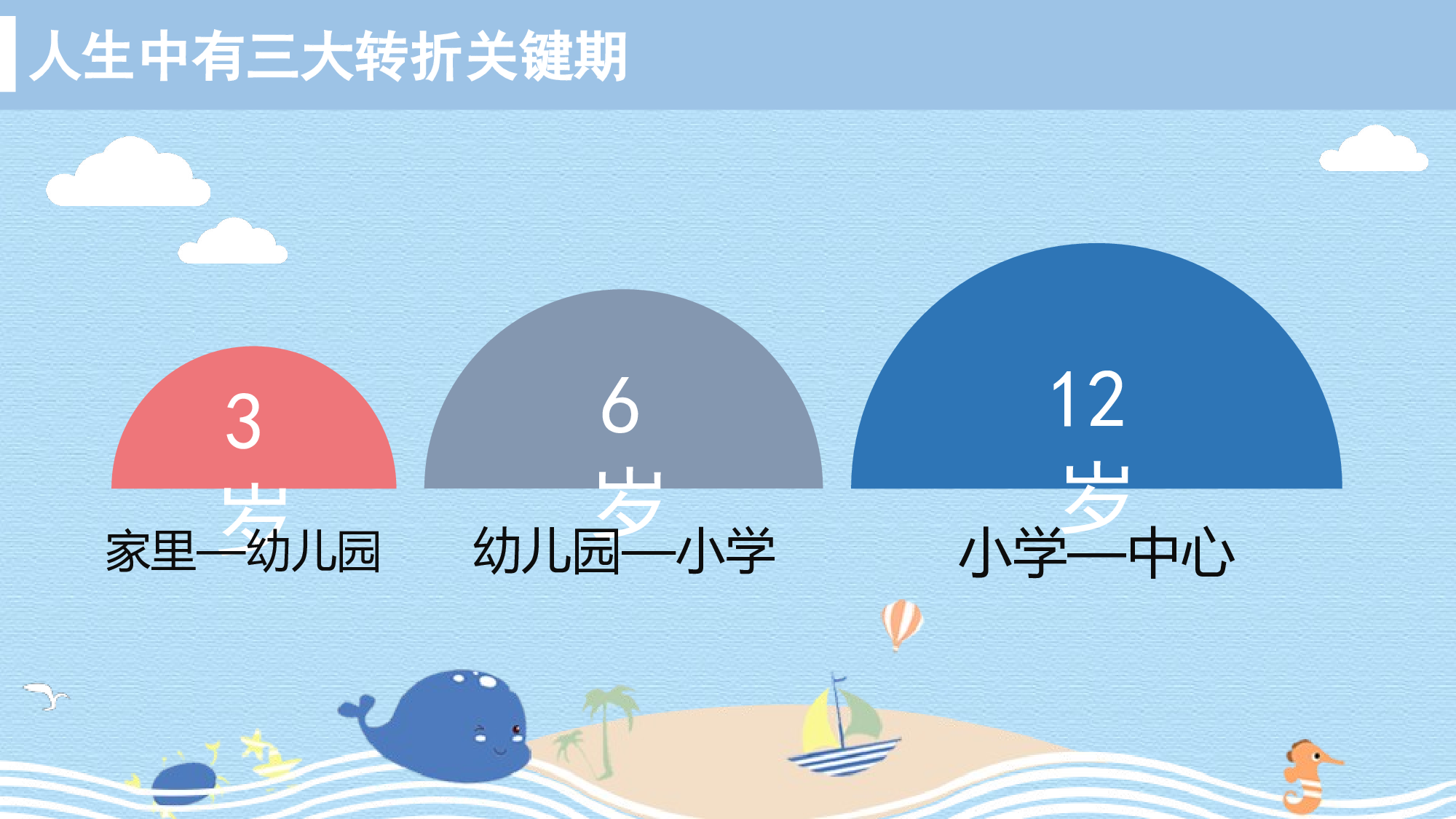 幼儿园大班家长会 (6).pptx 第2页