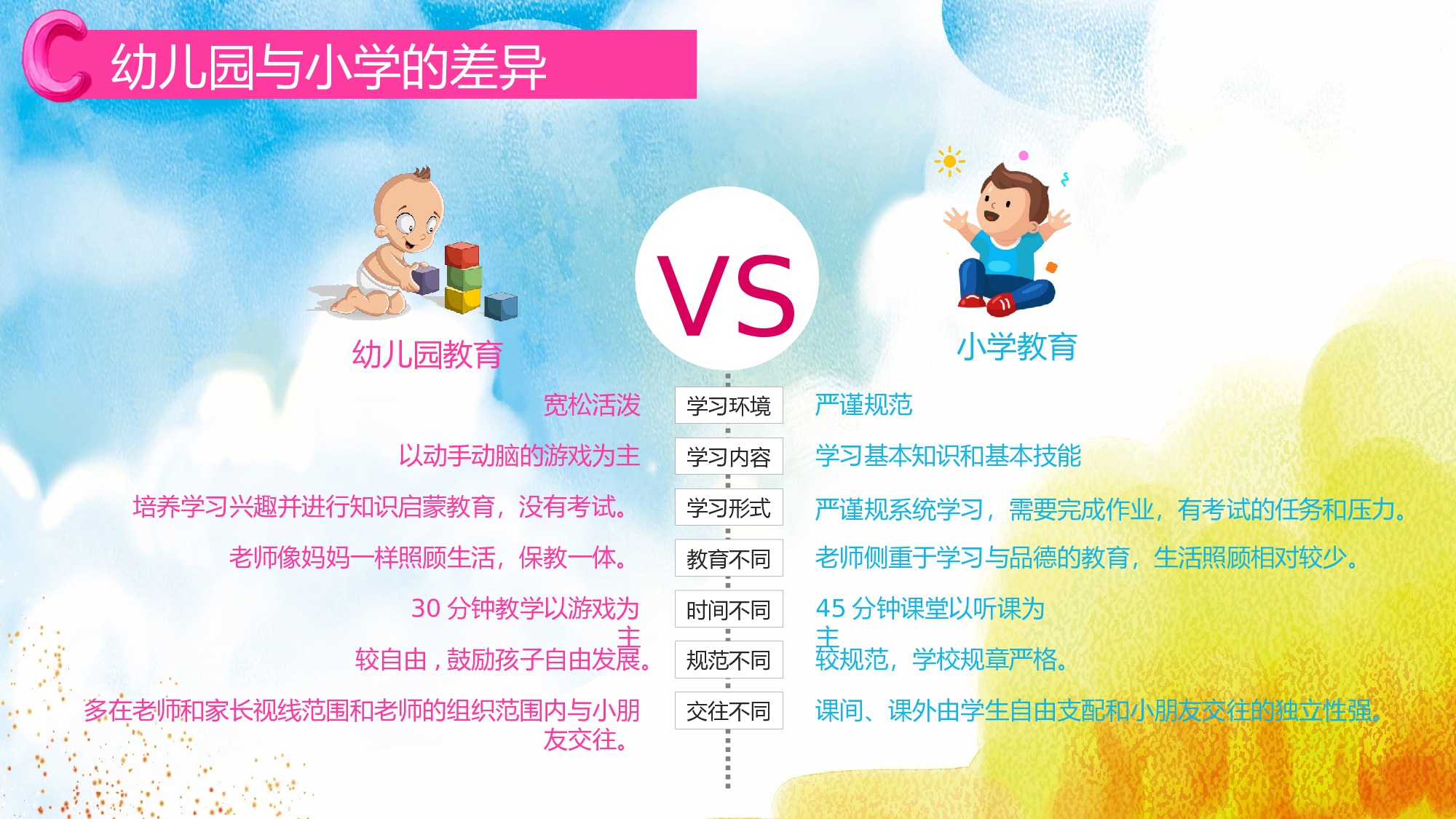 幼儿园大班家长会 (2).pptx 第6页