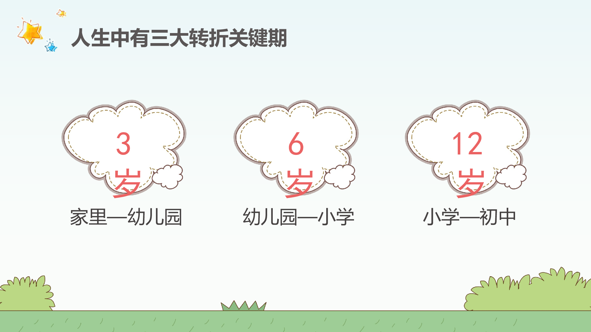 幼儿园大班家长会 (4).pptx 第4页