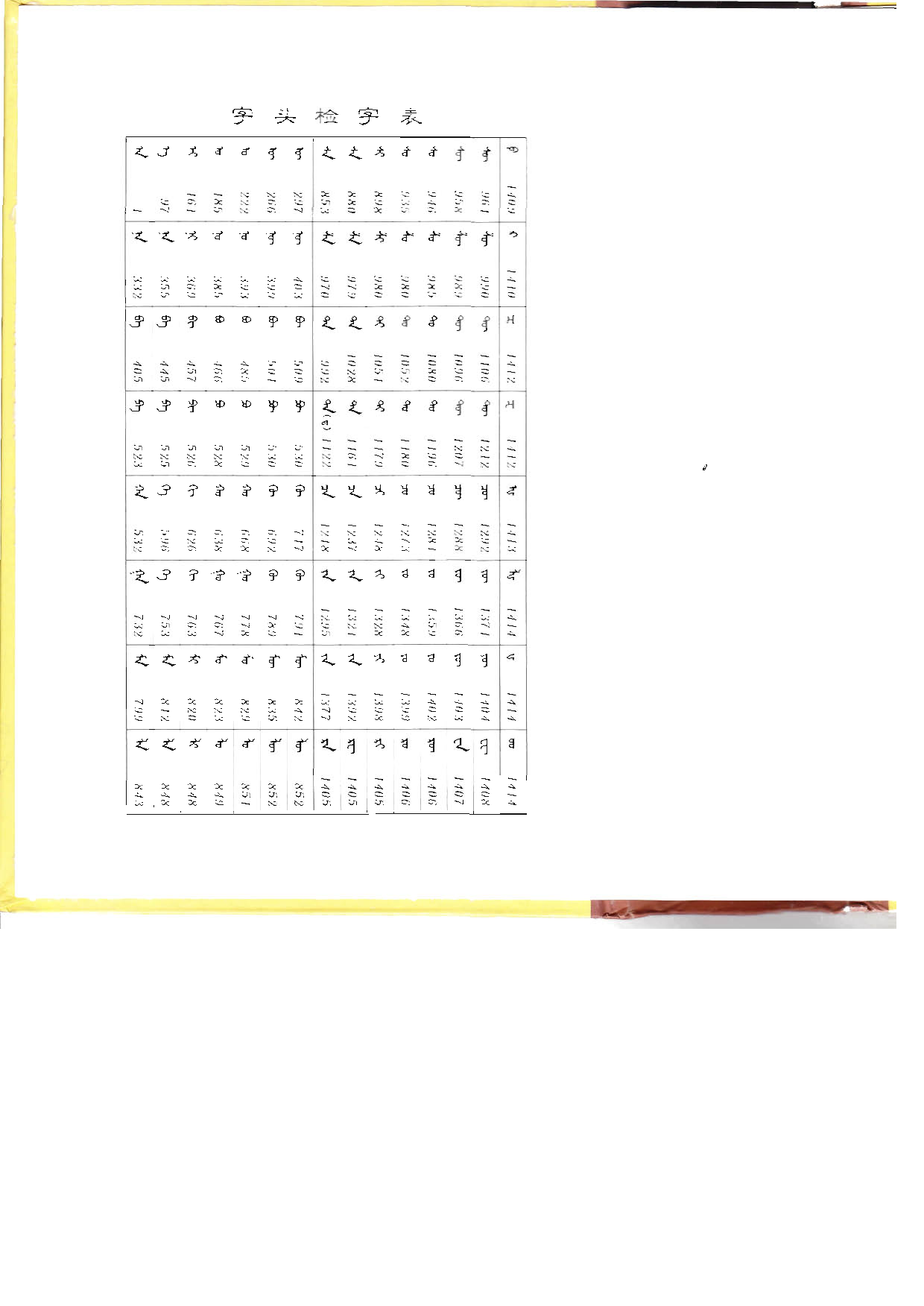 蒙汉词典.pdf 第2页