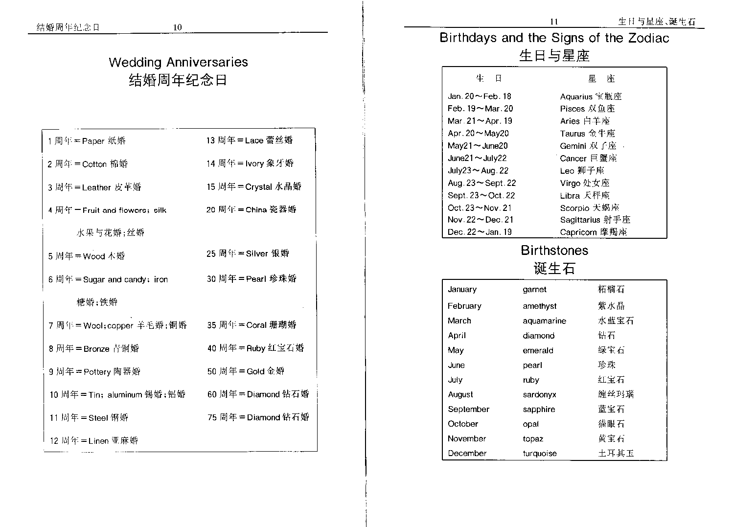英汉多功能词典.pdf 第2页
