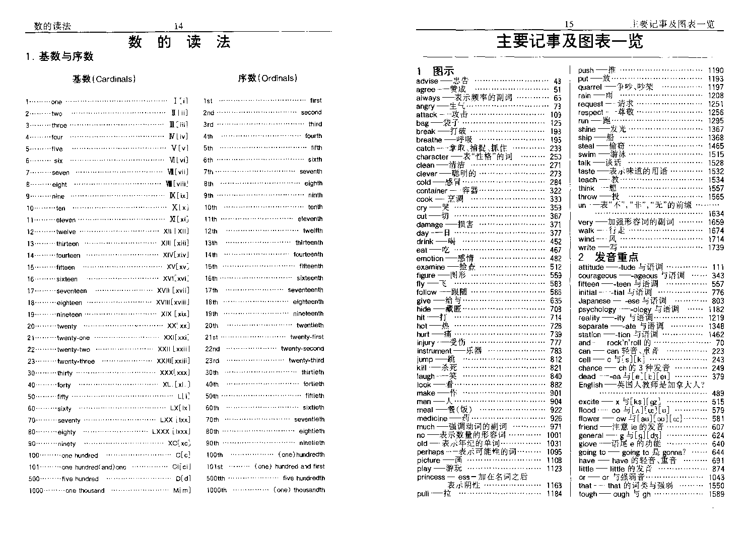 英汉多功能词典.pdf 第4页