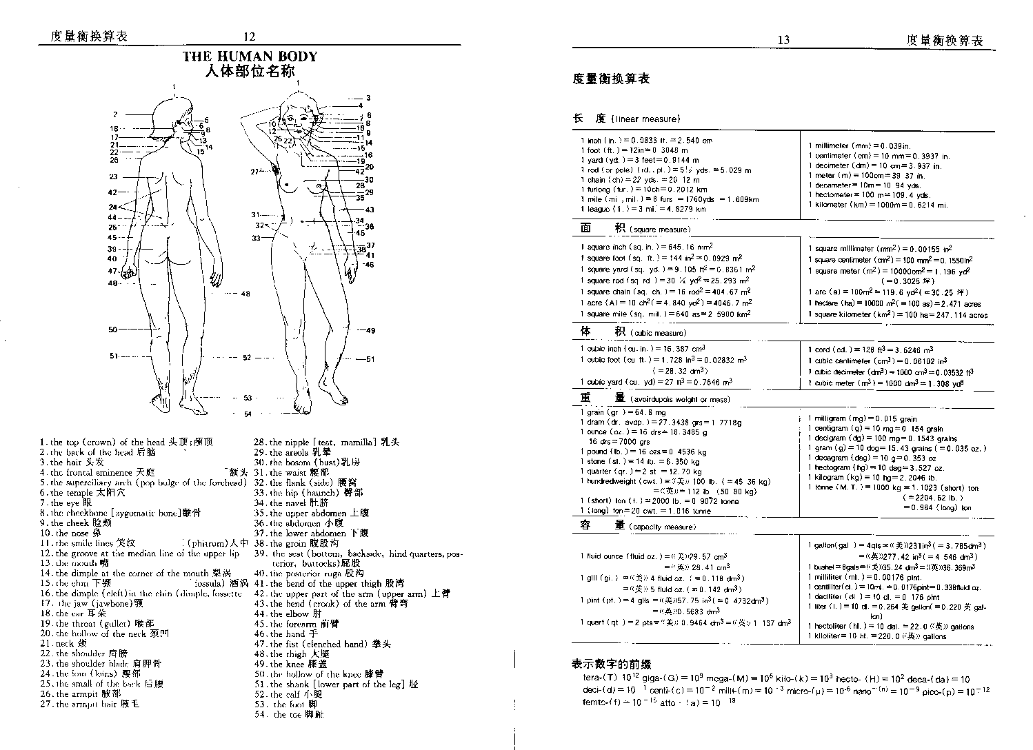 英汉多功能词典.pdf 第3页