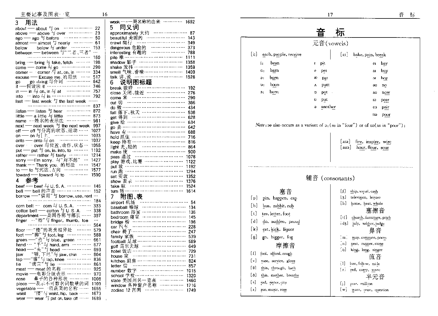 英汉多功能词典.pdf 第5页