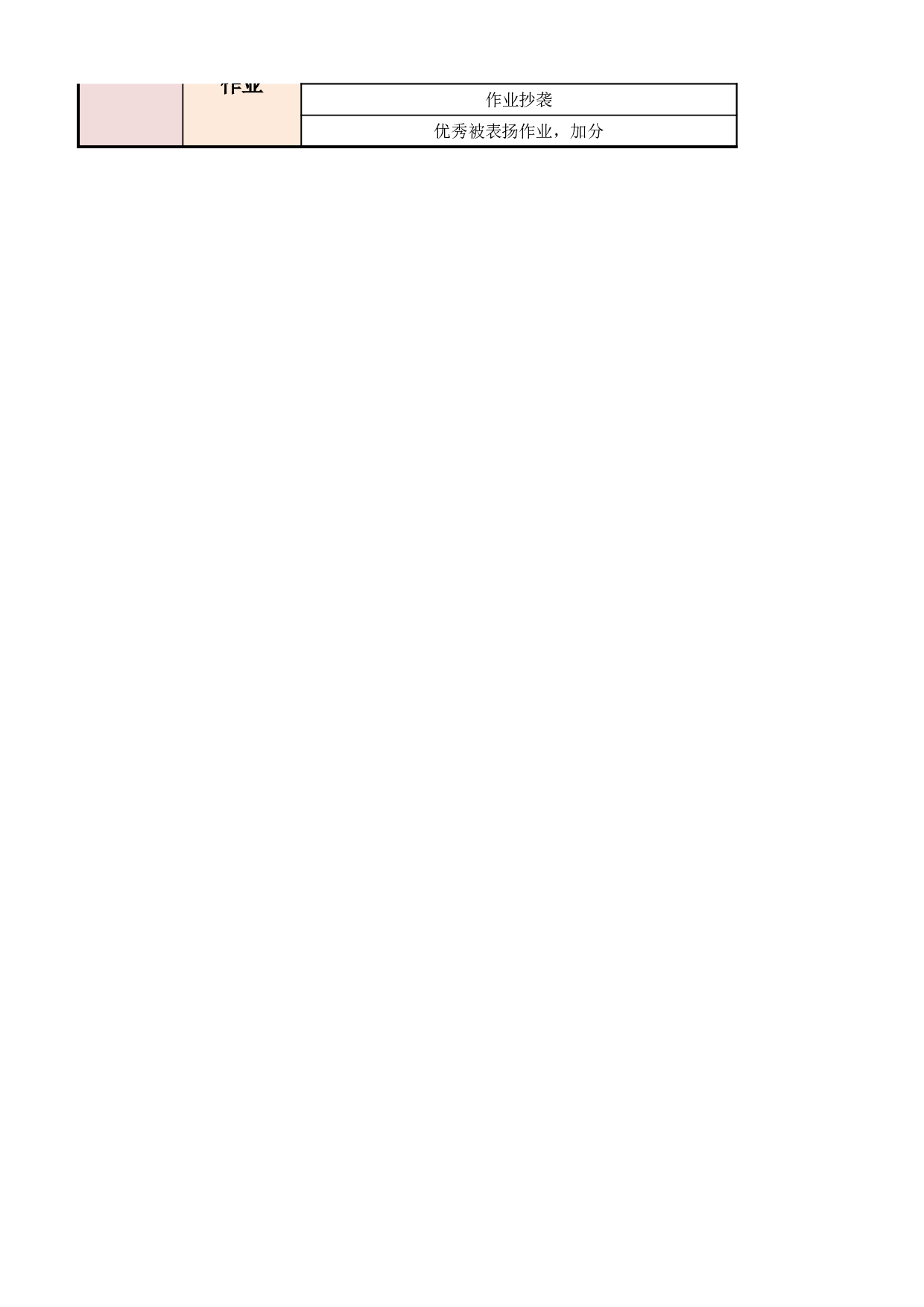 班规-30790b172cd1.xlsx 第2页