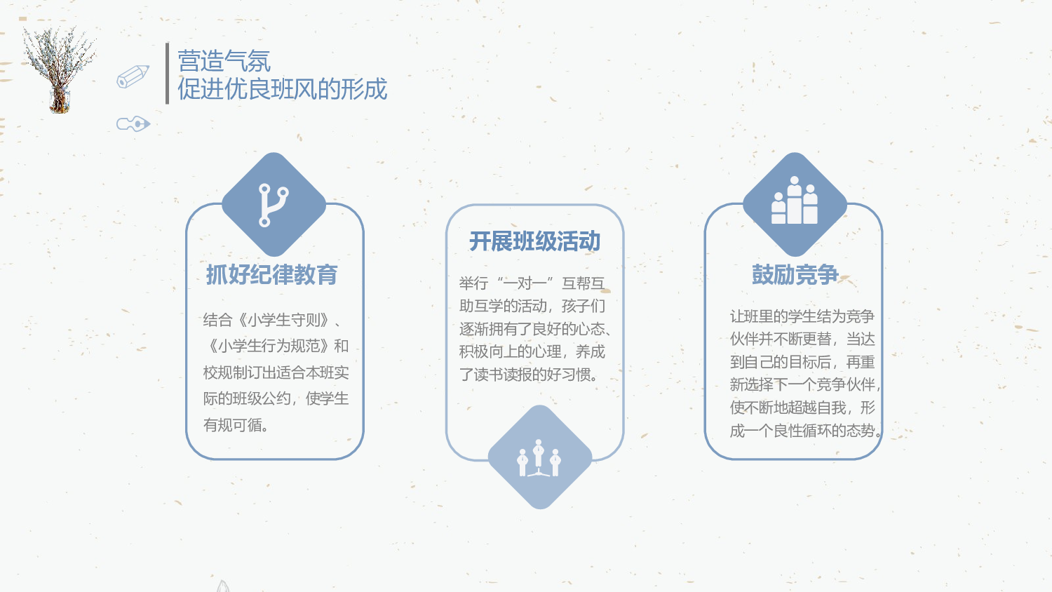 班主任期末总结06-0f8f5efaed7b.pptx 第4页