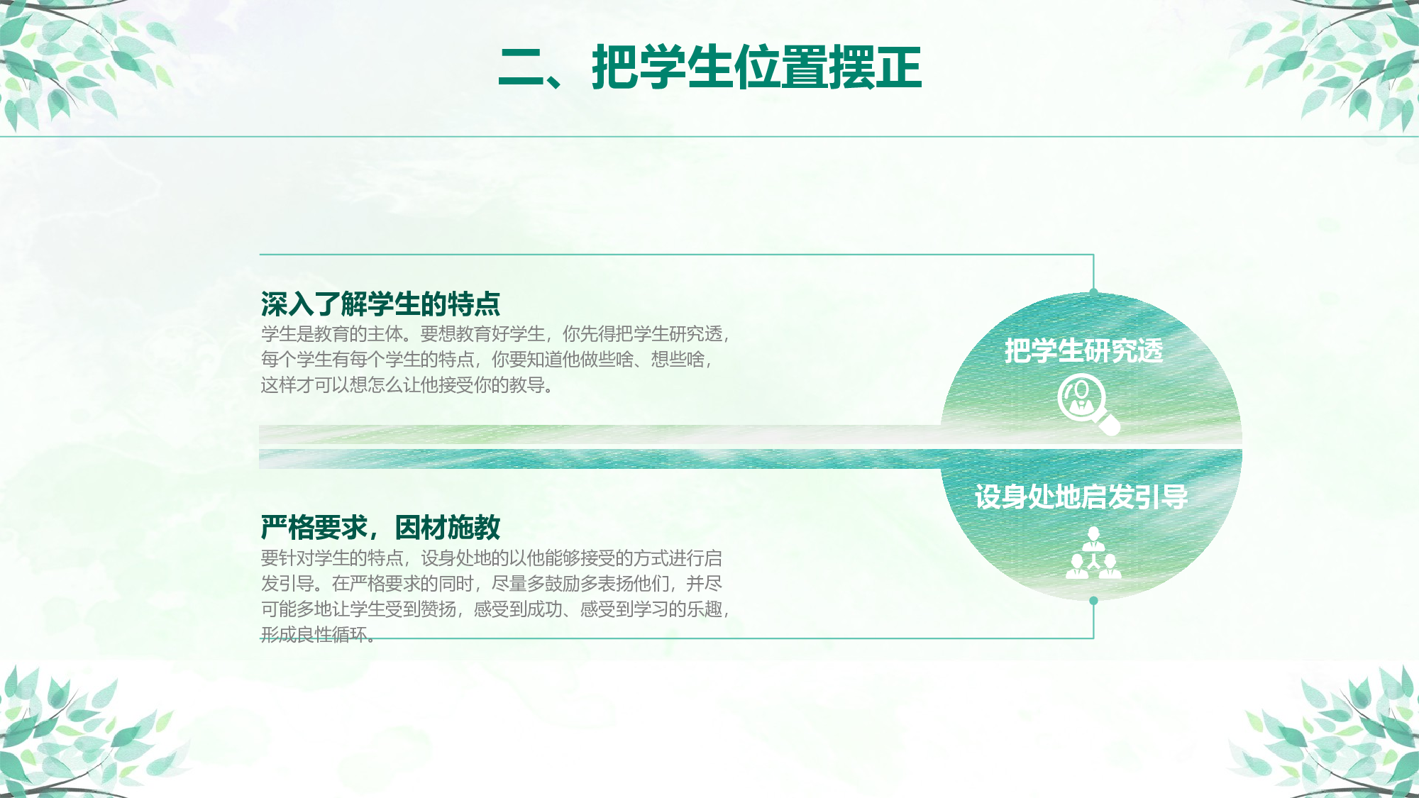 班主任期末总结05-42fc0e2621de.pptx 第6页