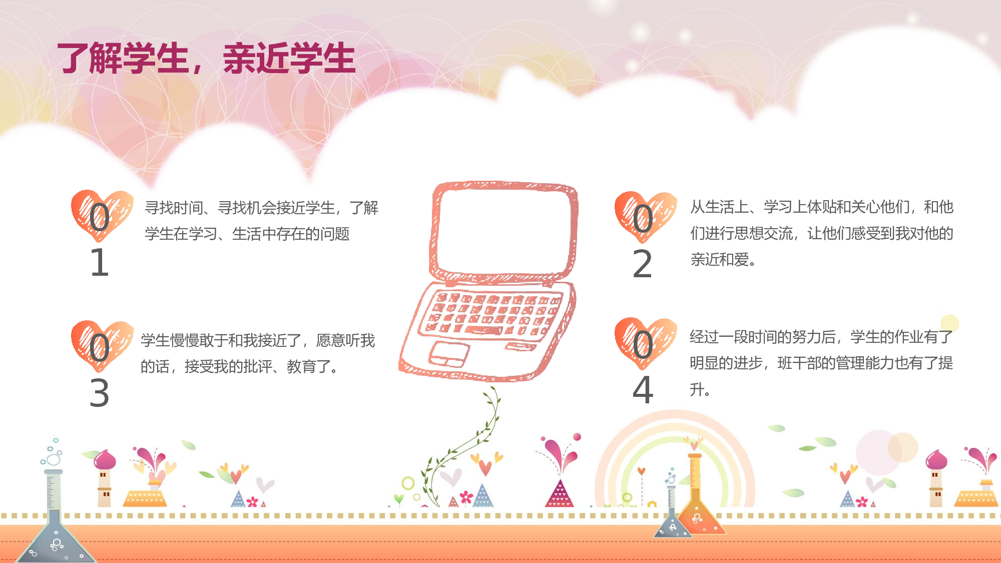 班主任期末总结03-9716e481a045.pptx 第5页