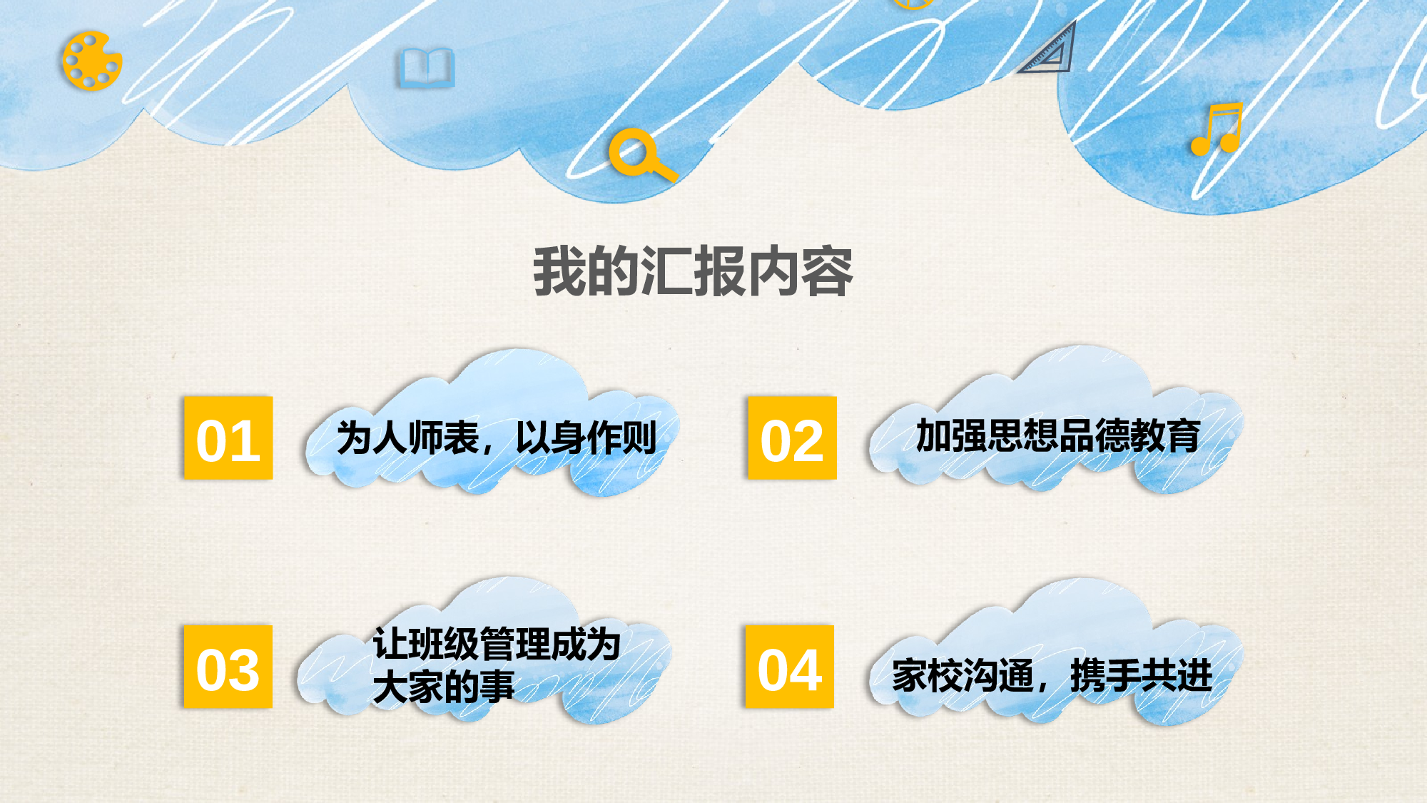 班主任期末总结02-fce88e49f5c0.pptx 第2页