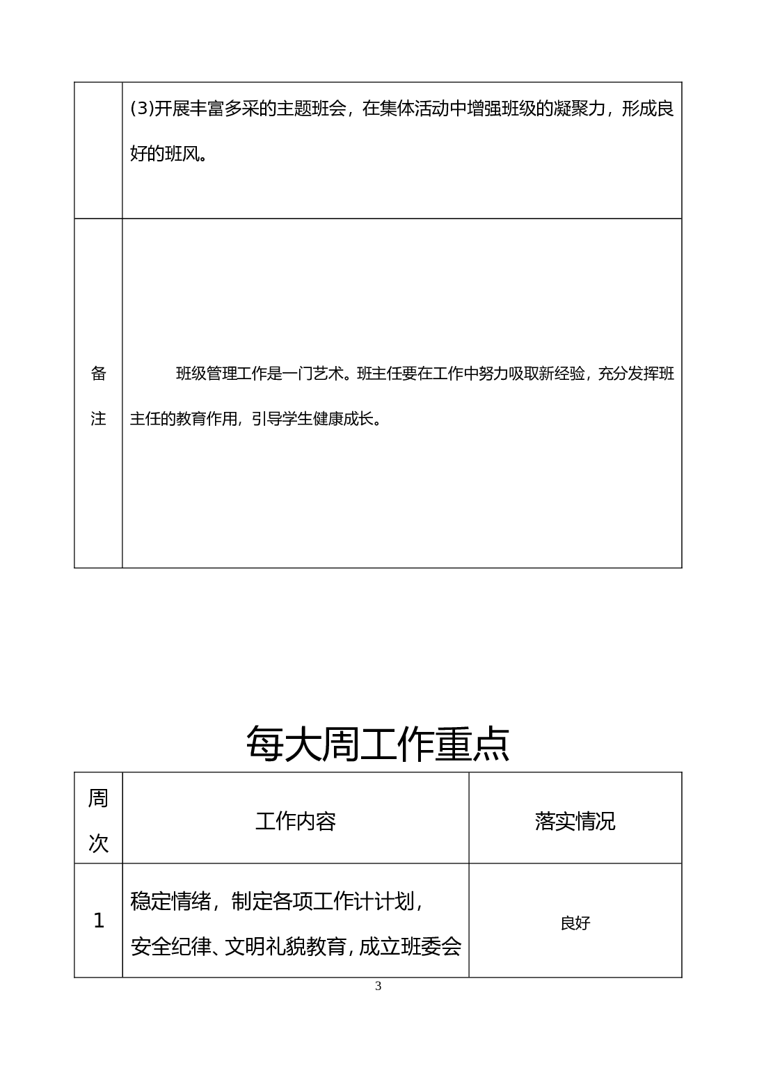 班主任工作手册记录内容-fad2ec1d20c1.doc 第3页