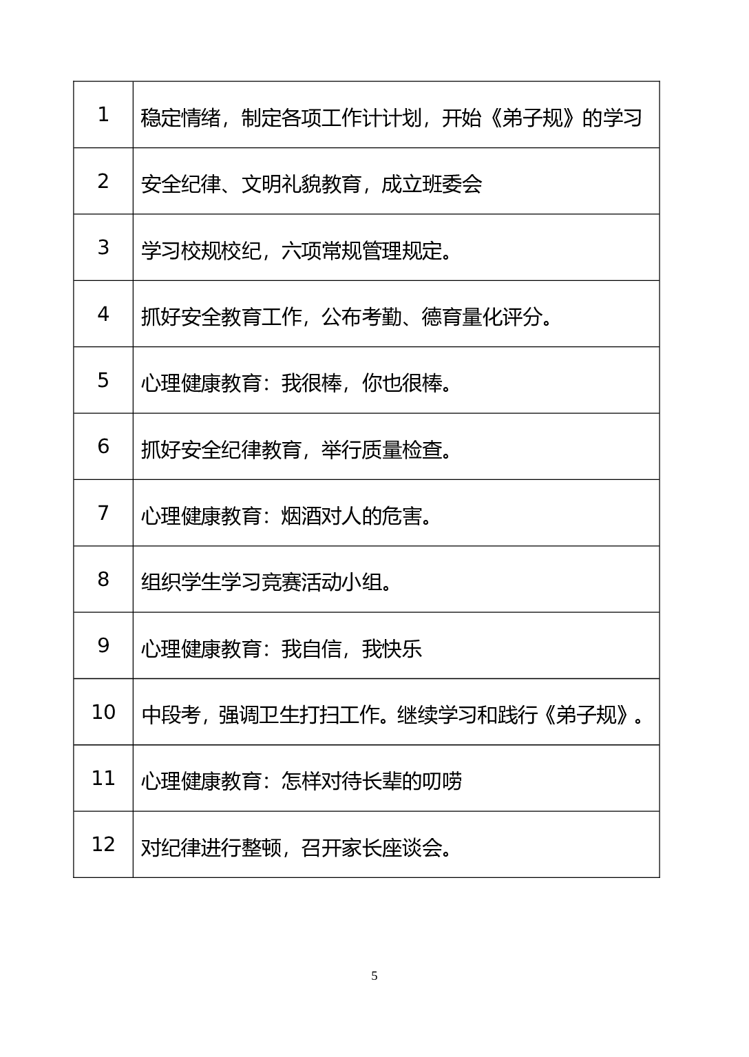 班主任工作手册记录内容-fad2ec1d20c1.doc 第5页