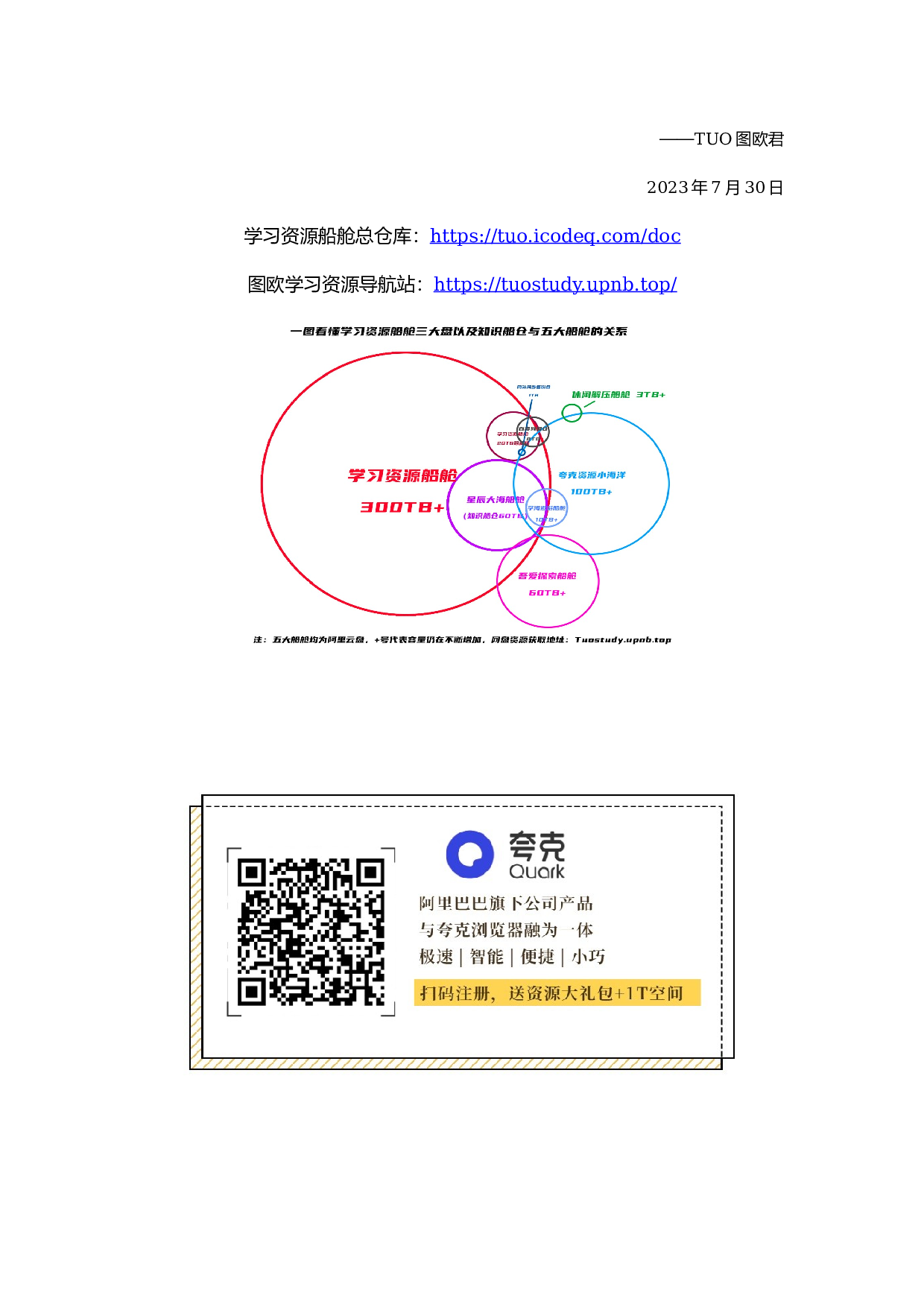 重要说明.docx 第2页
