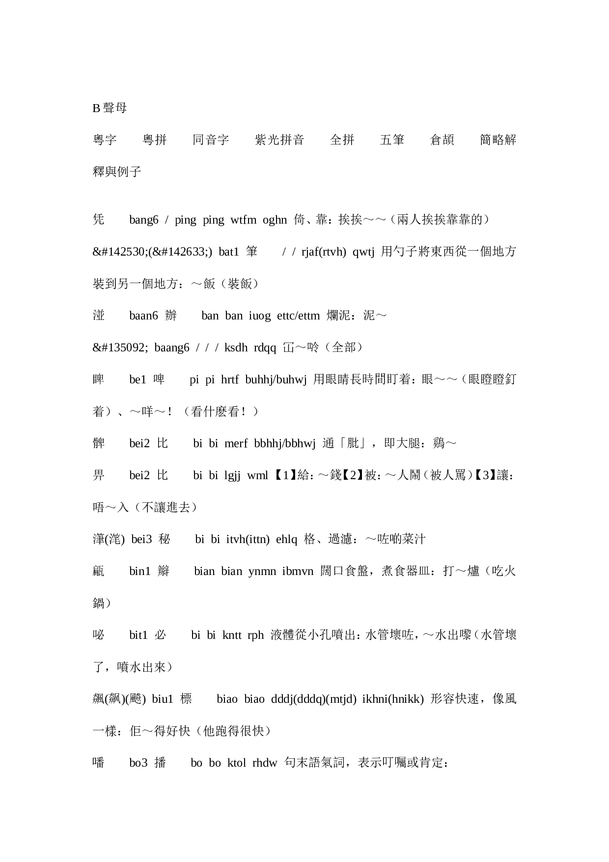部分粤语正字打法.doc 第3页
