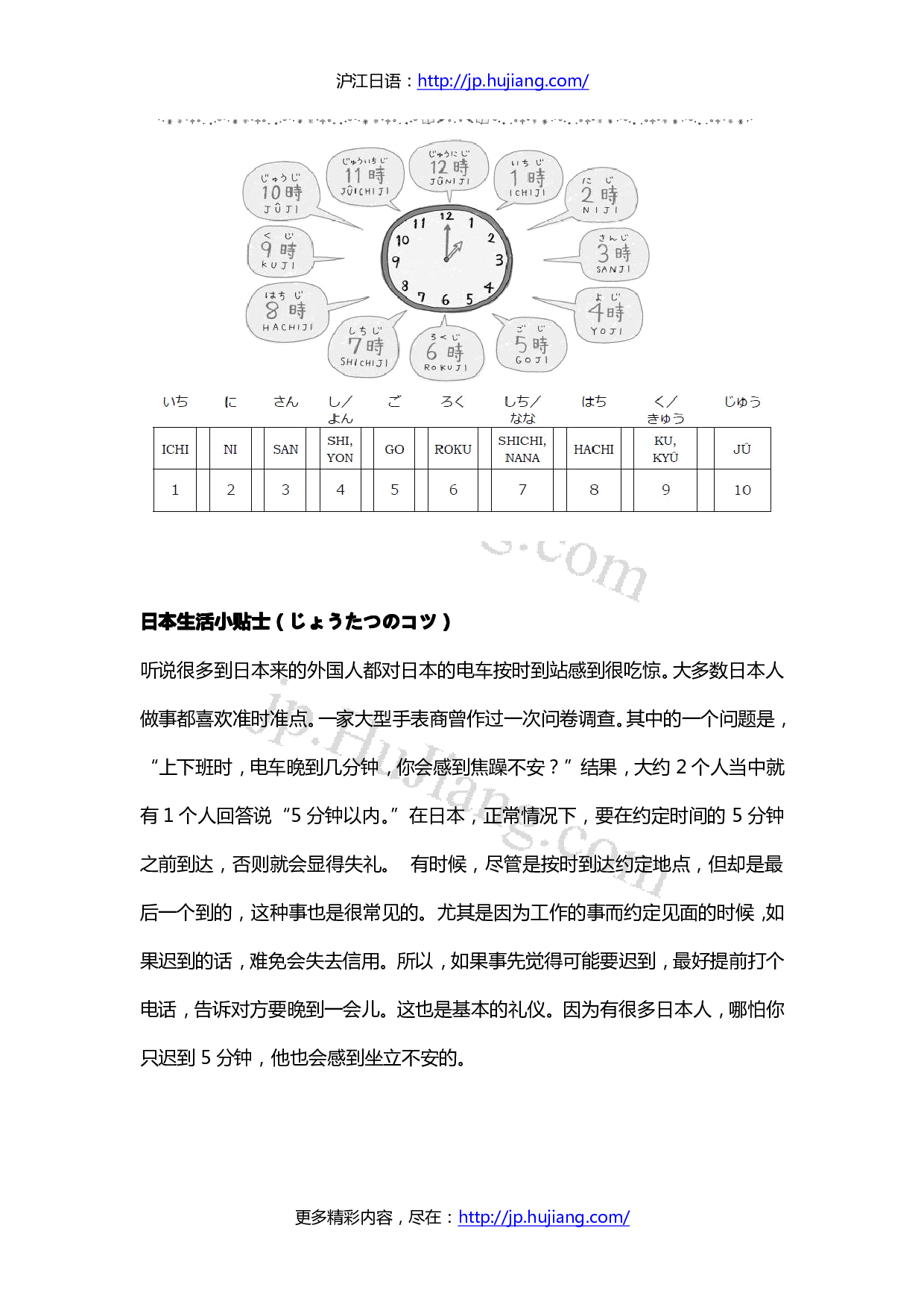 跟NHK学简明日语第5期.pdf 第2页