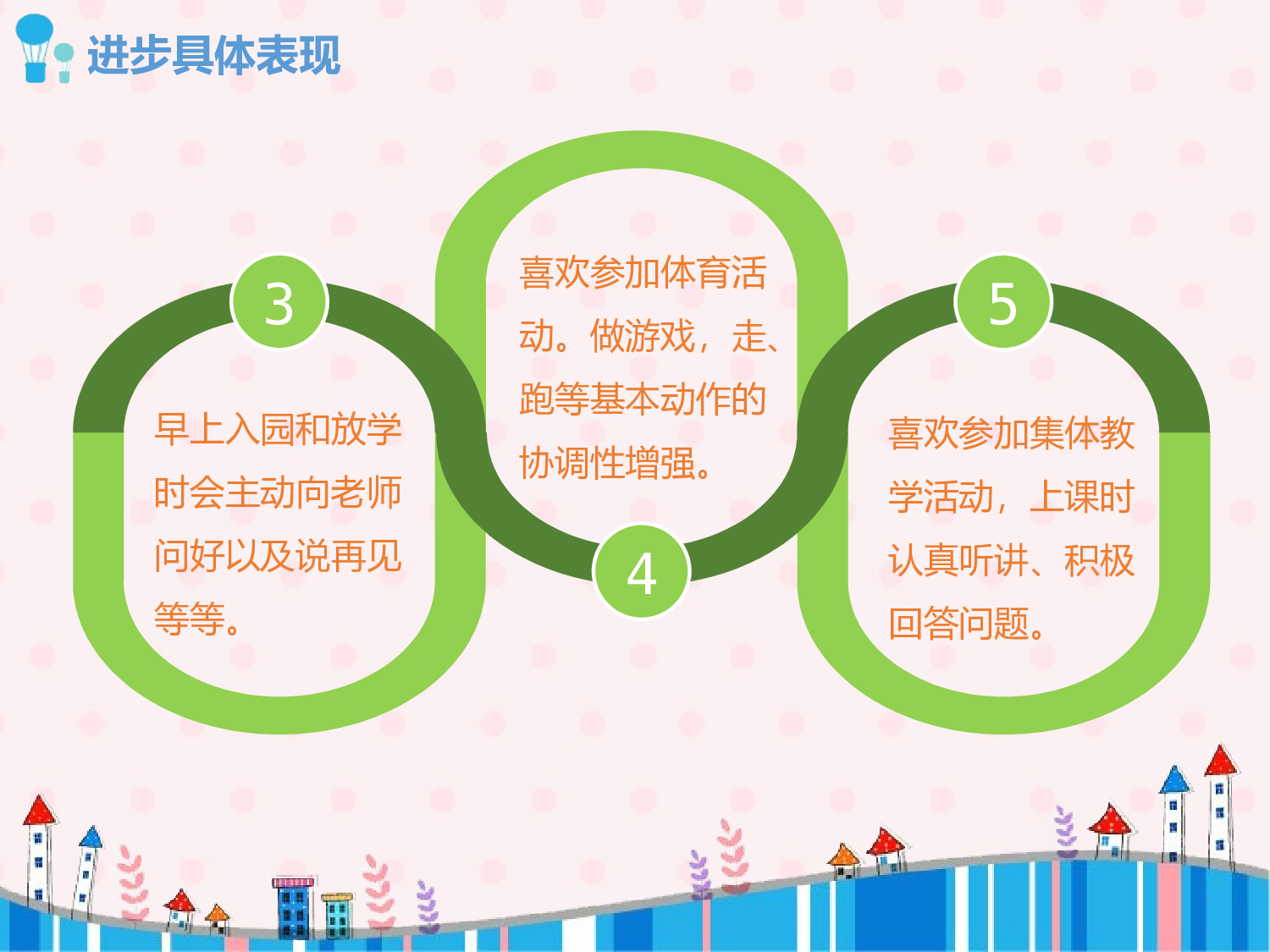 幼儿园小班家长会 (4).pptx 第6页