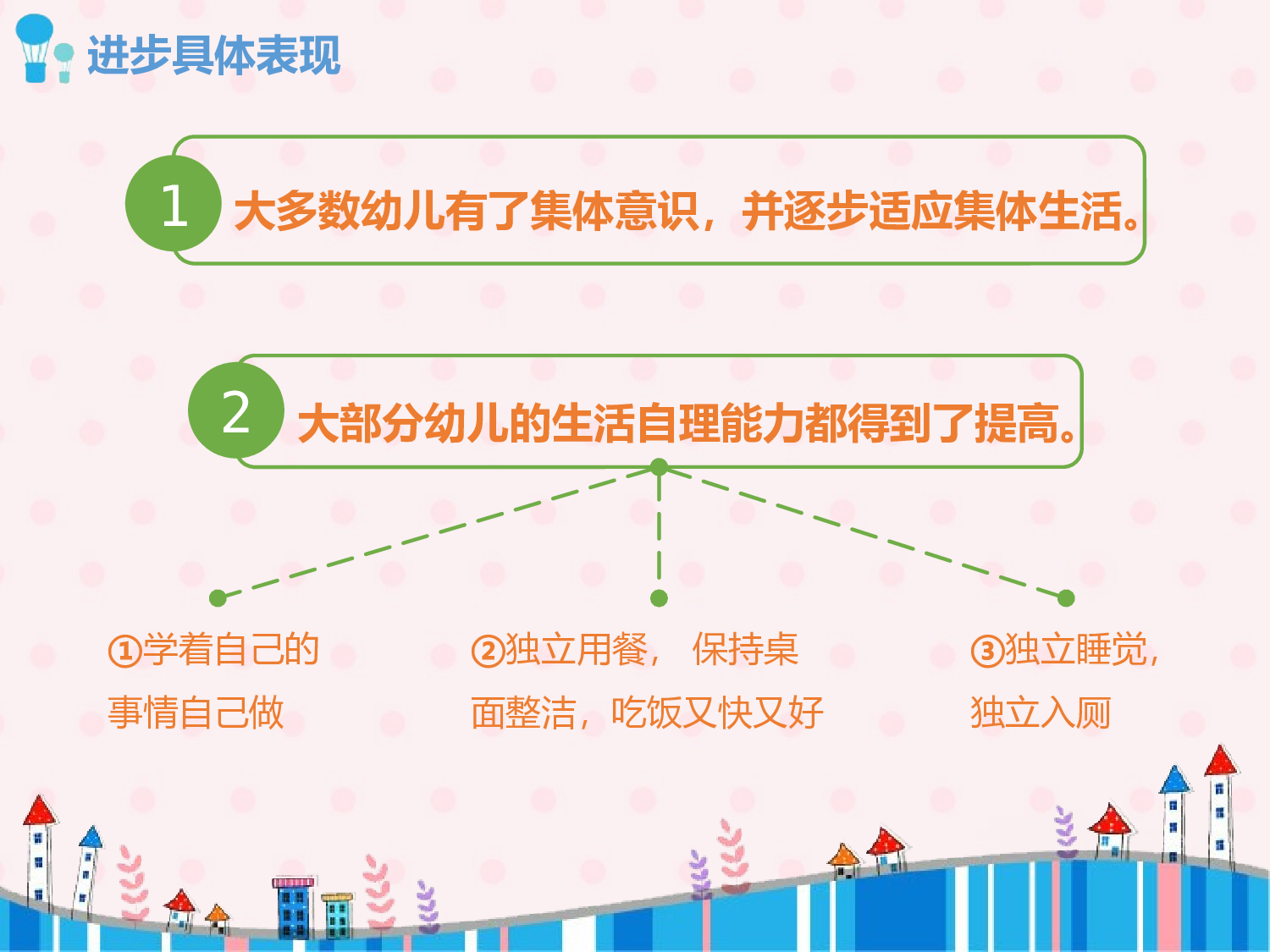 幼儿园小班家长会 (4).pptx 第5页