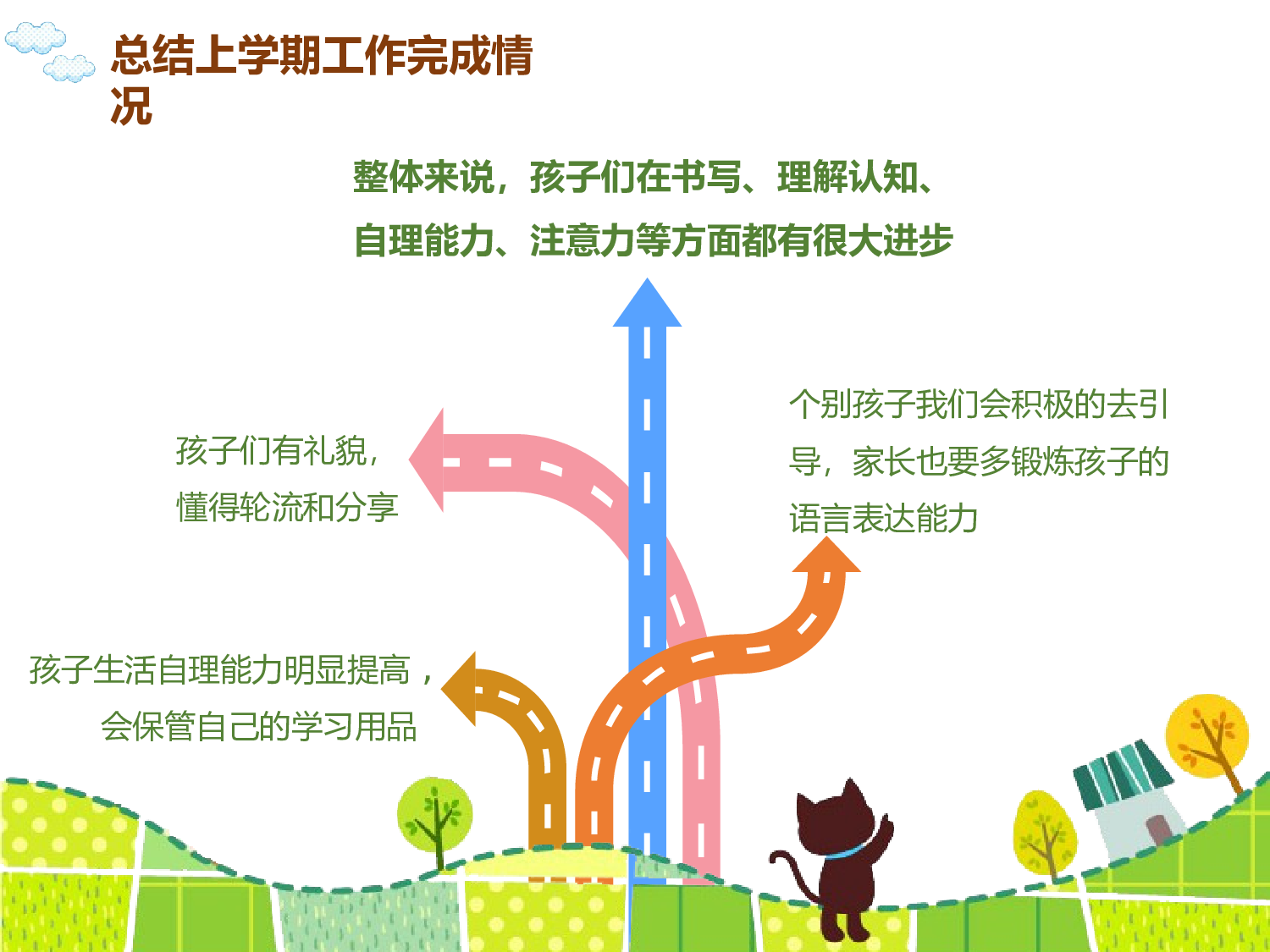 幼儿园大班家长会 (3).pptx 第6页