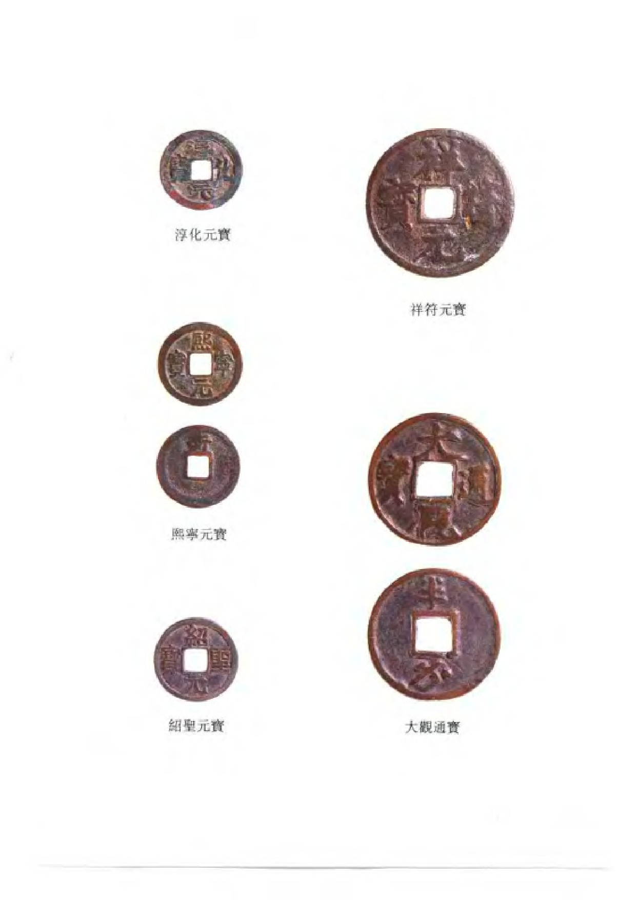 上海博物馆藏钱币&middot;宋辽金西夏钱币.pdf 第4页