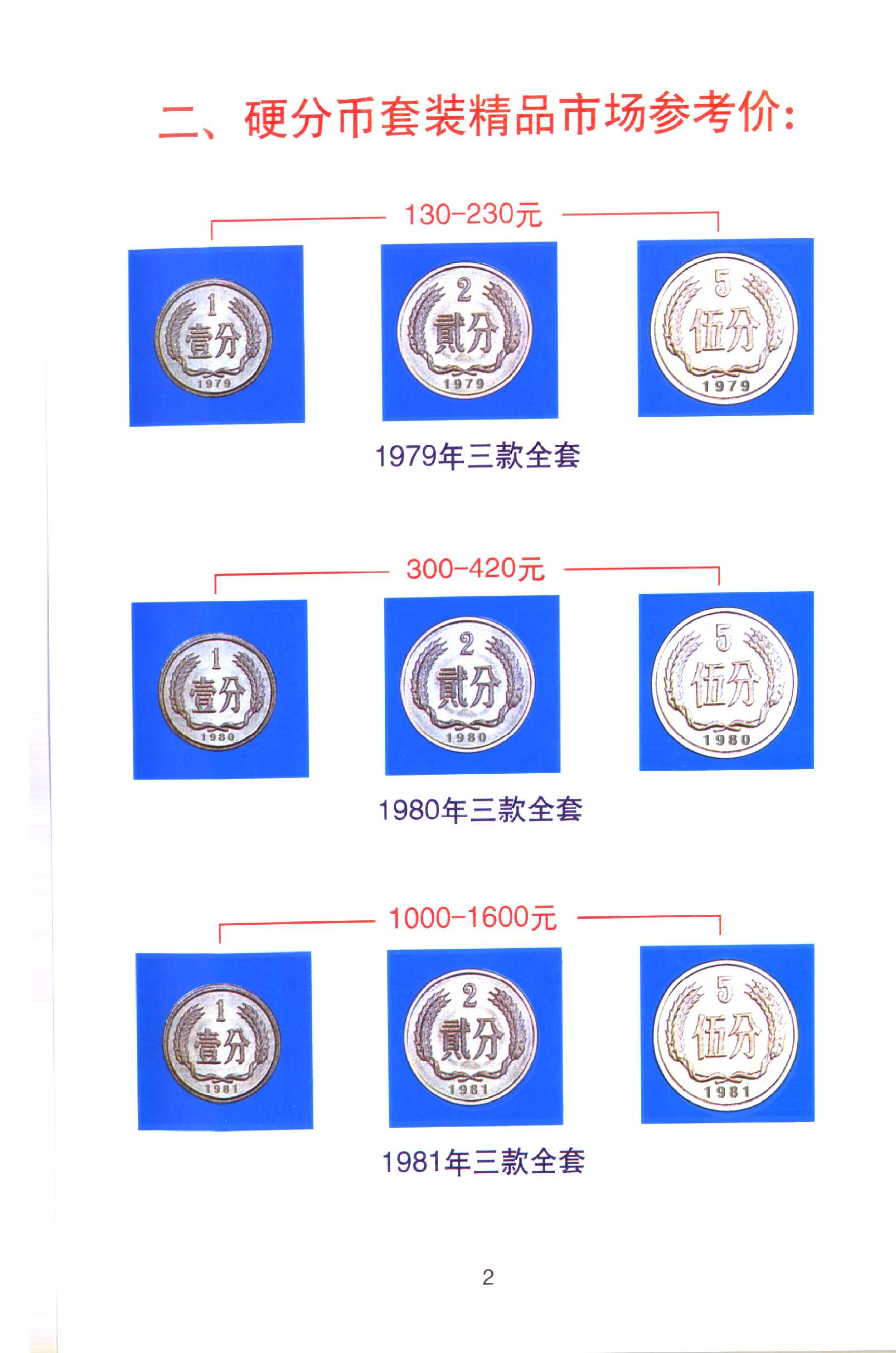 中国硬币目录.pdf 第3页