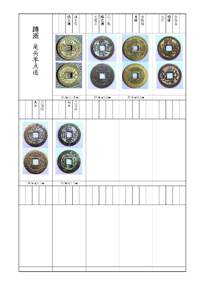 乾隆通宝宝浙.pdf 第4页