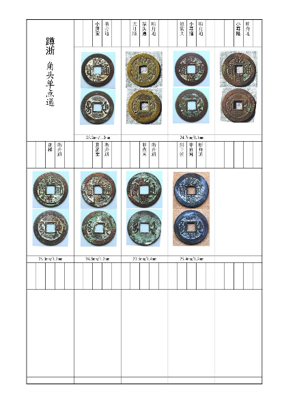 乾隆通宝宝浙.pdf 第5页